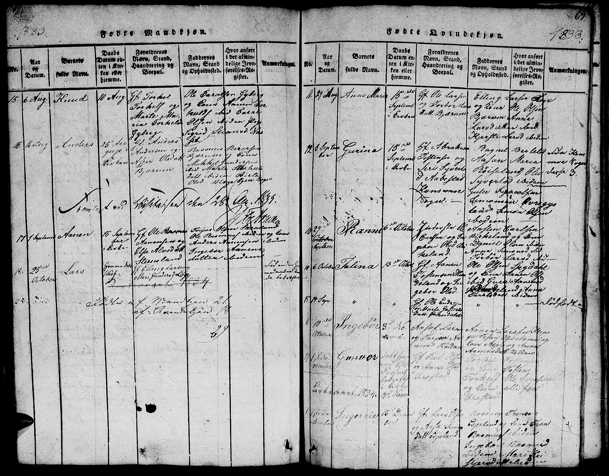 Hægebostad sokneprestkontor, AV/SAK-1111-0024/F/Fb/Fba/L0001: Parish register (copy) no. B 1, 1815-1844, p. 67