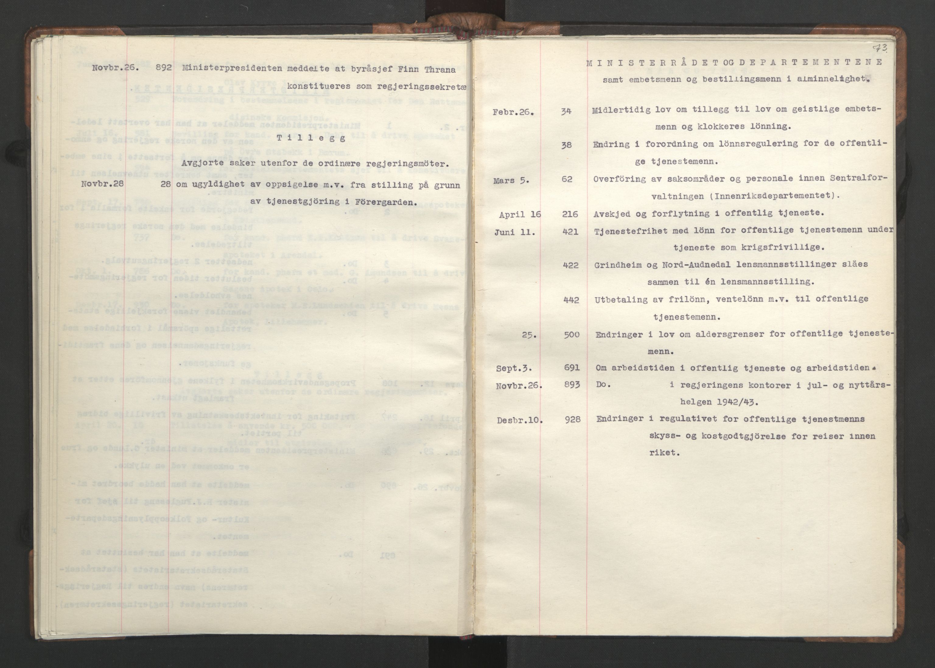 NS-administrasjonen 1940-1945 (Statsrådsekretariatet, de kommisariske statsråder mm), RA/S-4279/D/Da/L0002: Register (RA j.nr. 985/1943, tilgangsnr. 17/1943), 1942, p. 76