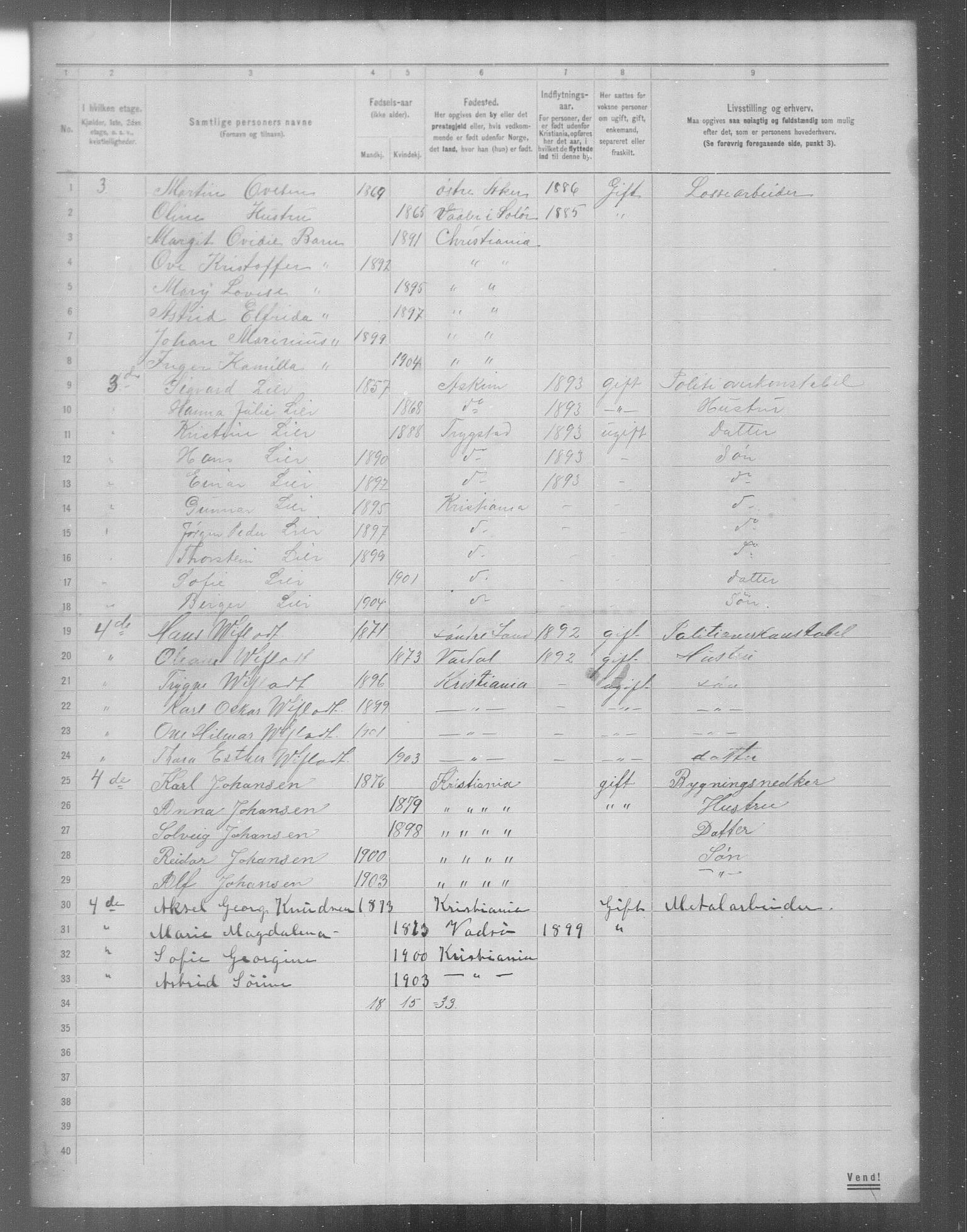 OBA, Municipal Census 1904 for Kristiania, 1904, p. 23058