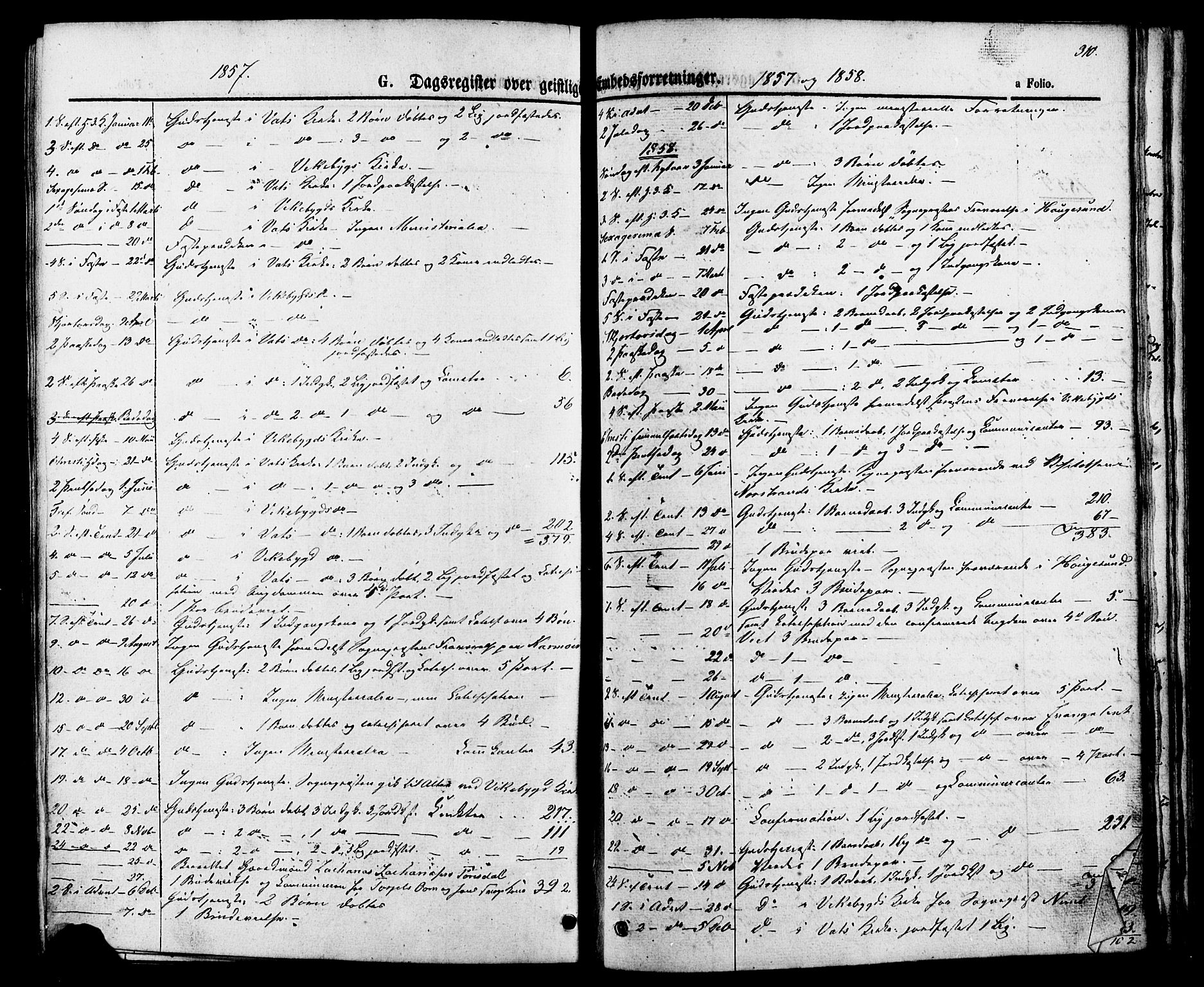 Skjold sokneprestkontor, SAST/A-101847/H/Ha/Haa/L0007: Parish register (official) no. A 7, 1857-1882, p. 310