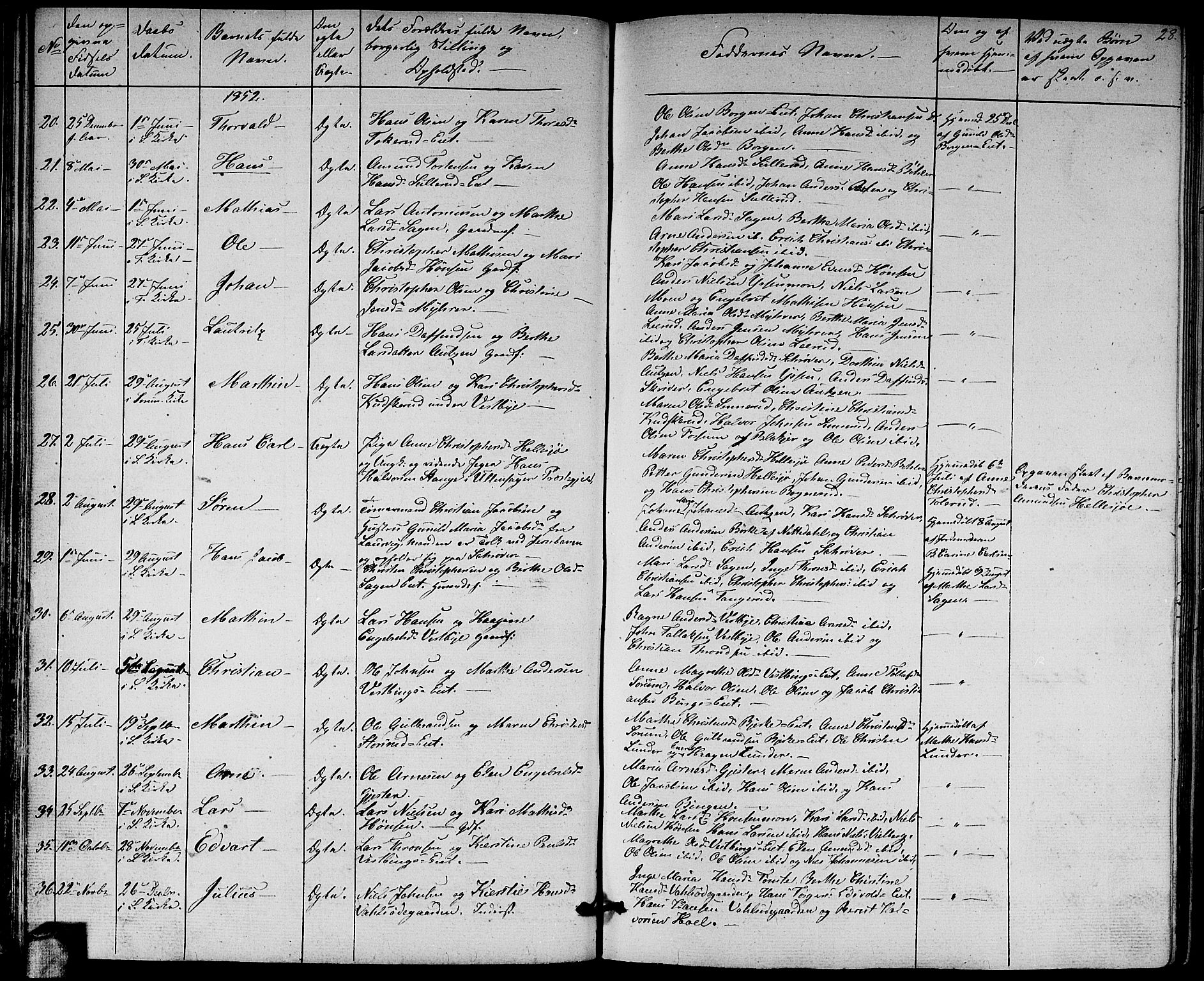 Sørum prestekontor Kirkebøker, AV/SAO-A-10303/G/Ga/L0003: Parish register (copy) no. I 3, 1846-1863, p. 28