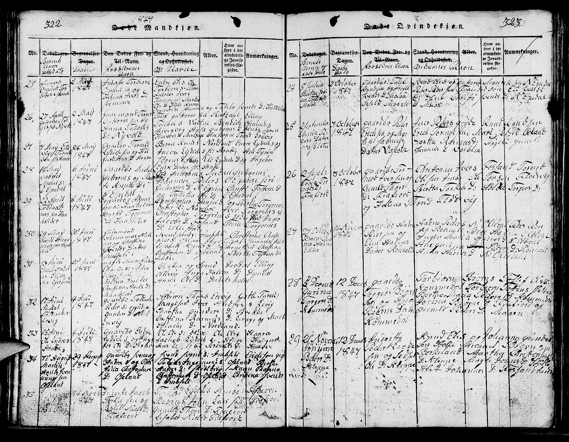 Strand sokneprestkontor, AV/SAST-A-101828/H/Ha/Hab/L0002: Parish register (copy) no. B 2, 1816-1854, p. 322-323