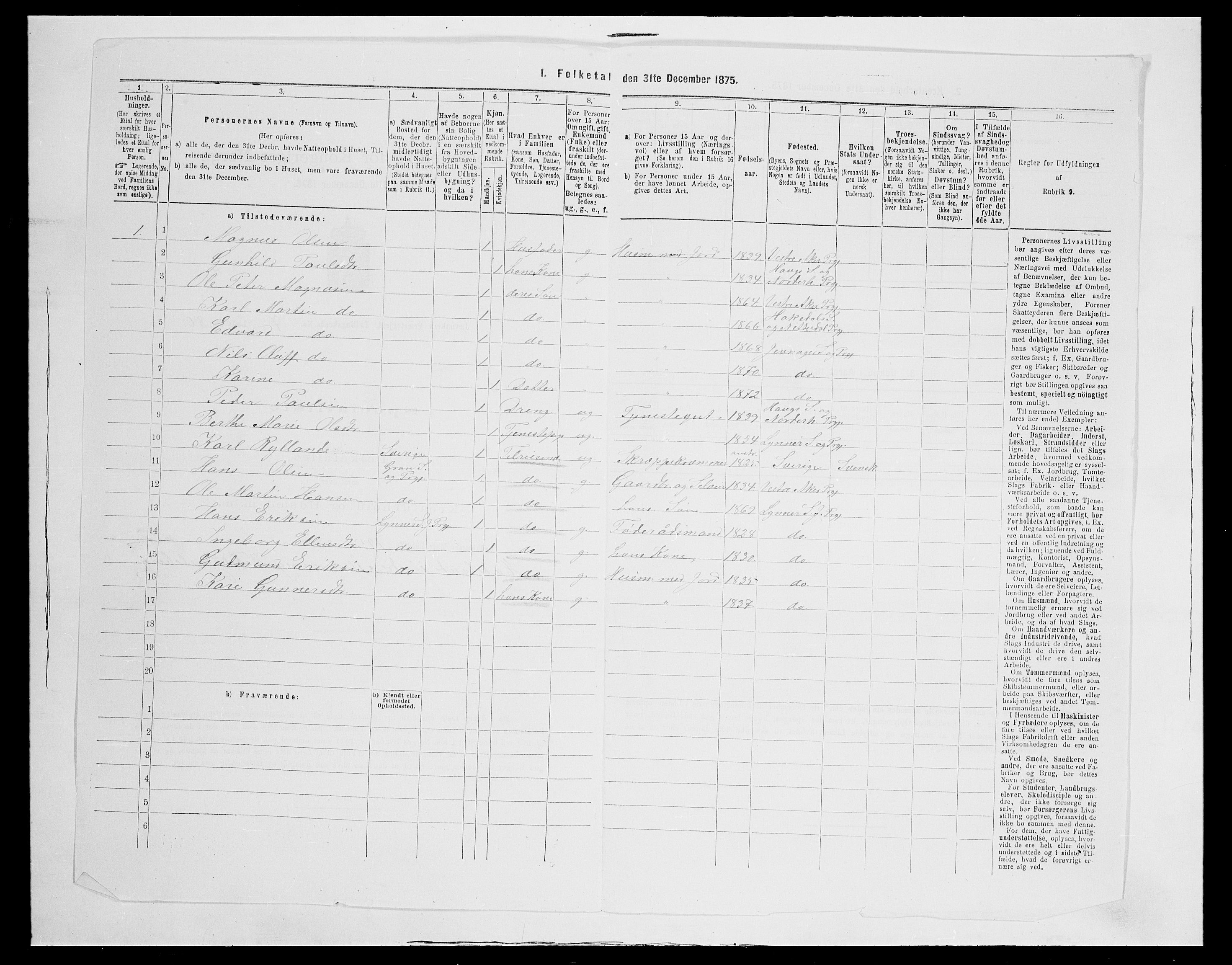 SAH, 1875 census for 0532P Jevnaker, 1875, p. 1319