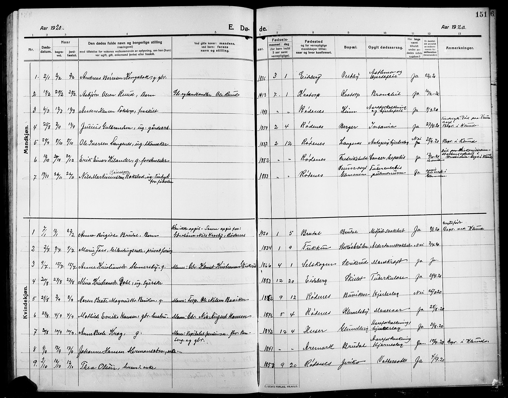 Rødenes prestekontor Kirkebøker, SAO/A-2005/G/Ga/L0003: Parish register (copy) no. I 3, 1911-1926, p. 151
