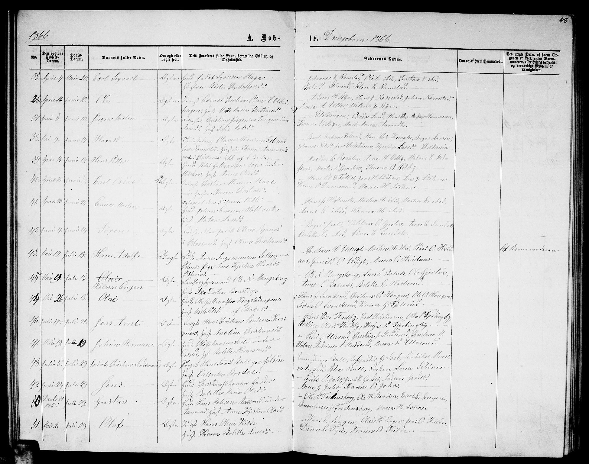 Fet prestekontor Kirkebøker, AV/SAO-A-10370a/G/Ga/L0003: Parish register (copy) no. I 3, 1860-1867, p. 48