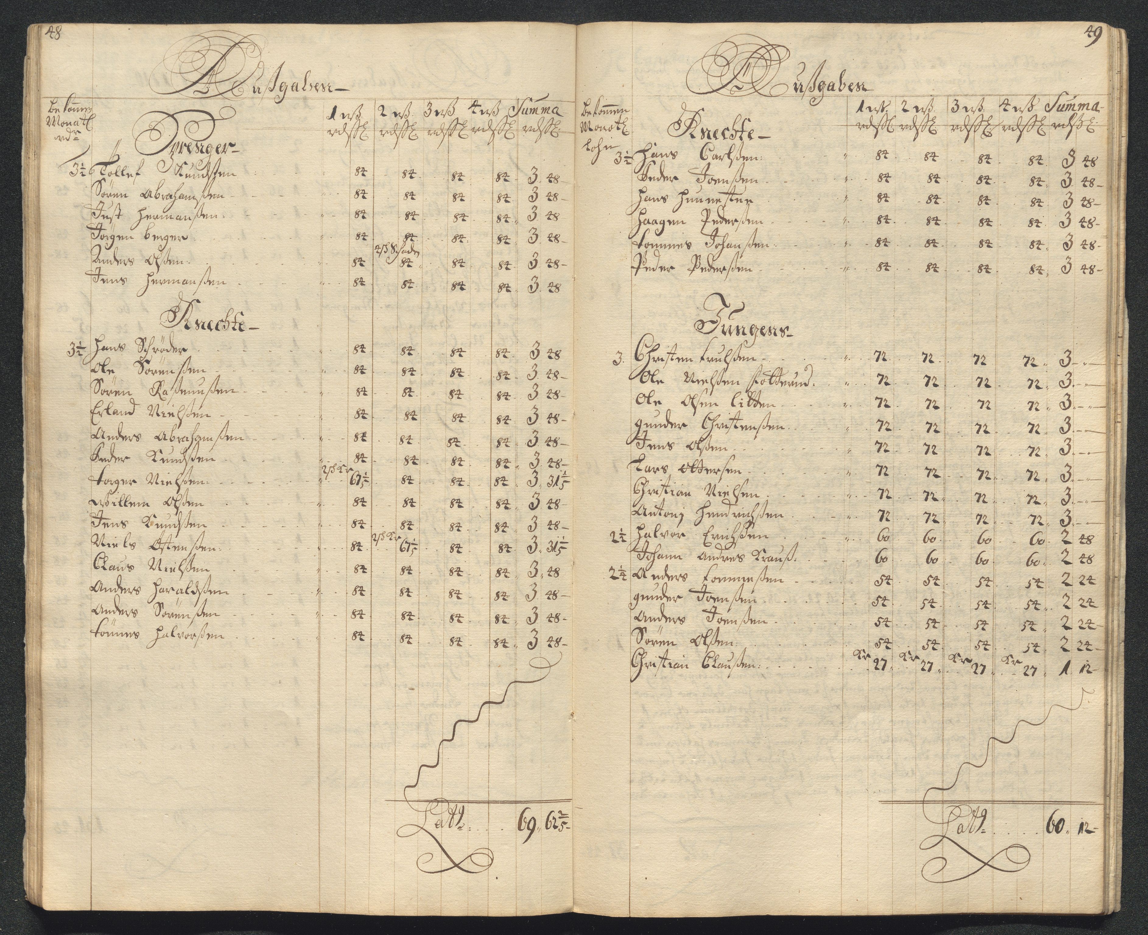 Kongsberg Sølvverk 1623-1816, AV/SAKO-EA-3135/001/D/Dc/Dcd/L0099: Utgiftsregnskap for gruver m.m., 1710, p. 168