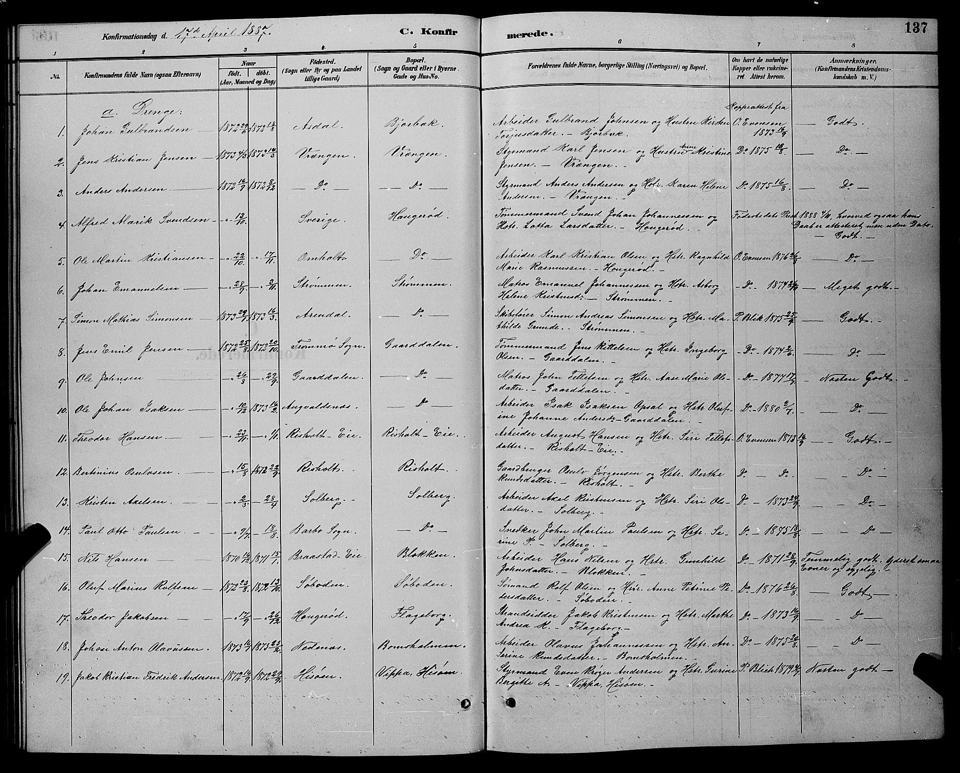 Øyestad sokneprestkontor, SAK/1111-0049/F/Fb/L0009: Parish register (copy) no. B 9, 1886-1896, p. 137