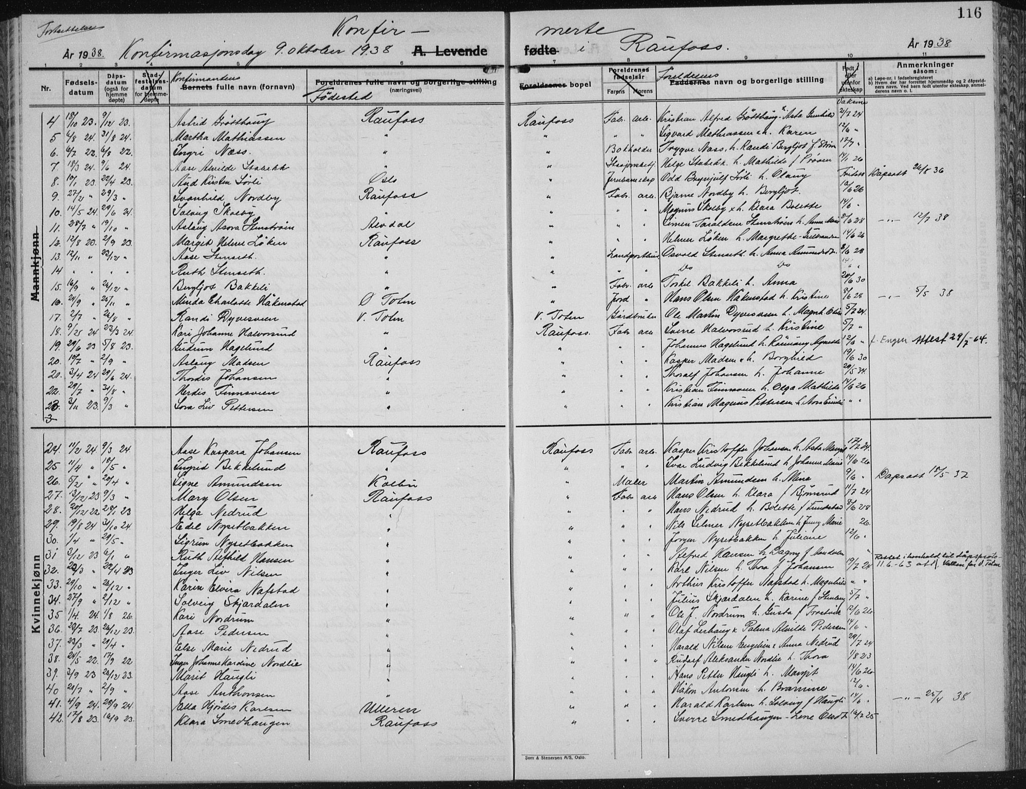 Vestre Toten prestekontor, AV/SAH-PREST-108/H/Ha/Hab/L0018: Parish register (copy) no. 18, 1928-1941, p. 116