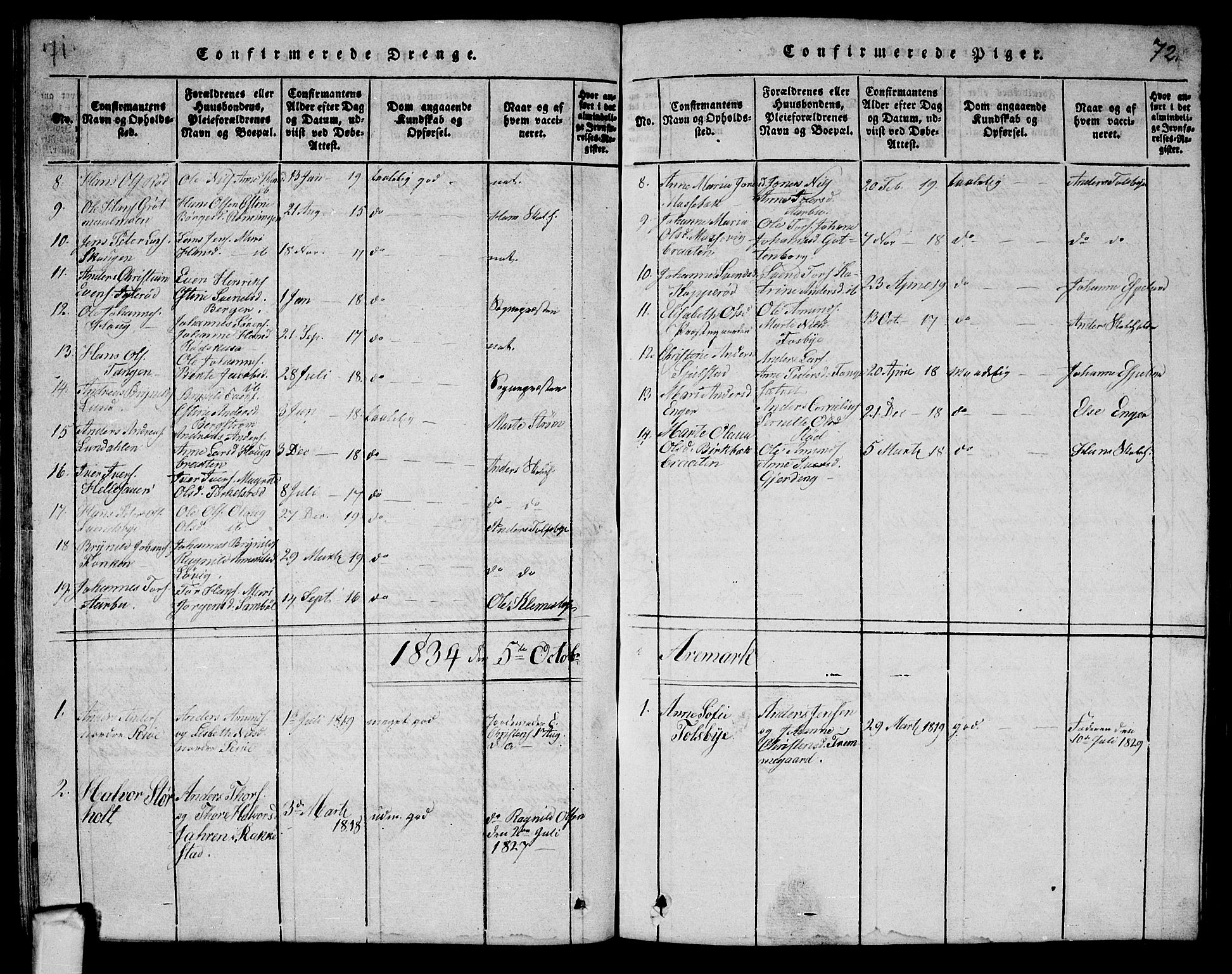 Aremark prestekontor Kirkebøker, SAO/A-10899/G/Ga/L0001: Parish register (copy) no.  I 1, 1814-1834, p. 71-72