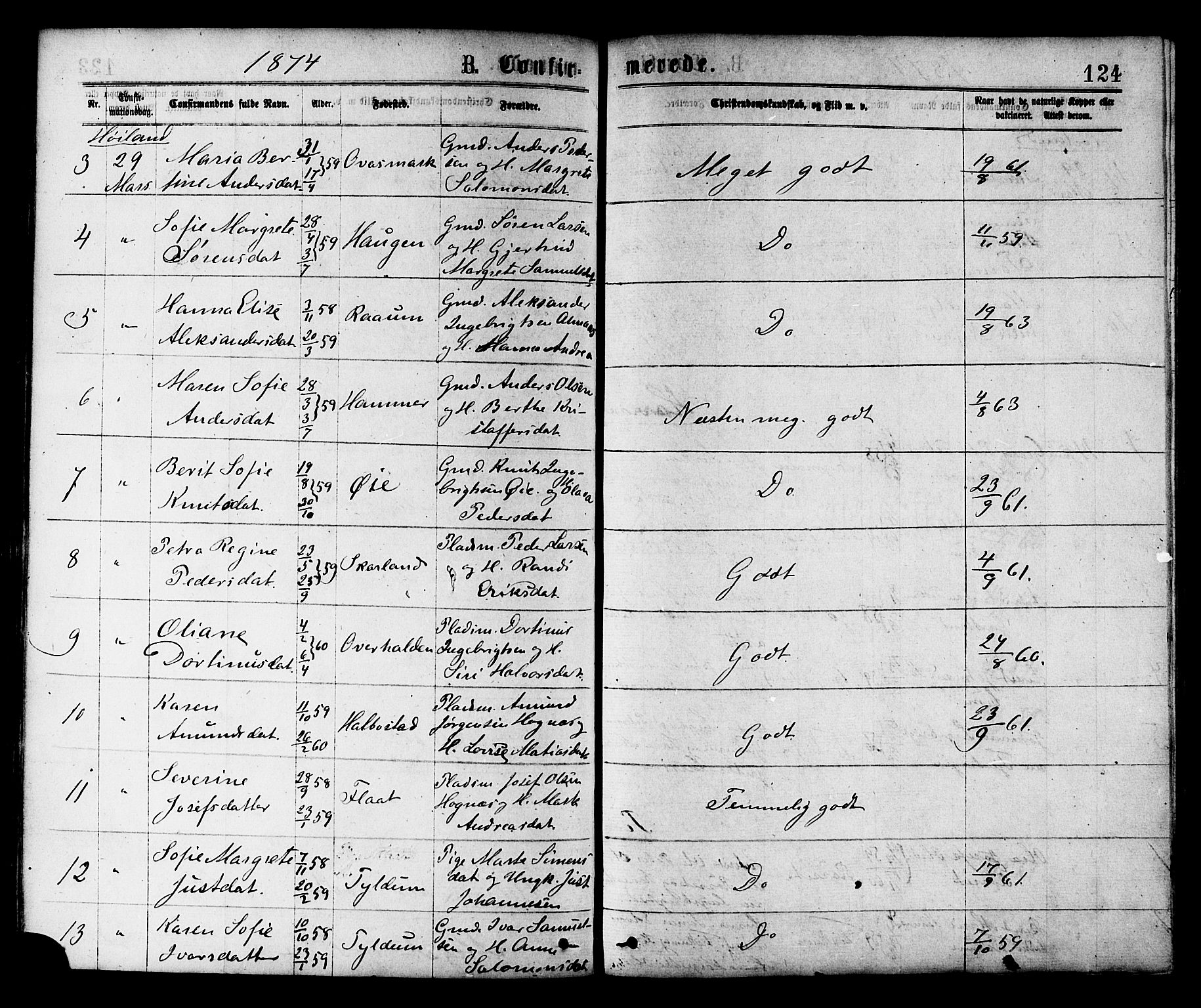 Ministerialprotokoller, klokkerbøker og fødselsregistre - Nord-Trøndelag, AV/SAT-A-1458/758/L0516: Parish register (official) no. 758A03 /1, 1869-1879, p. 124