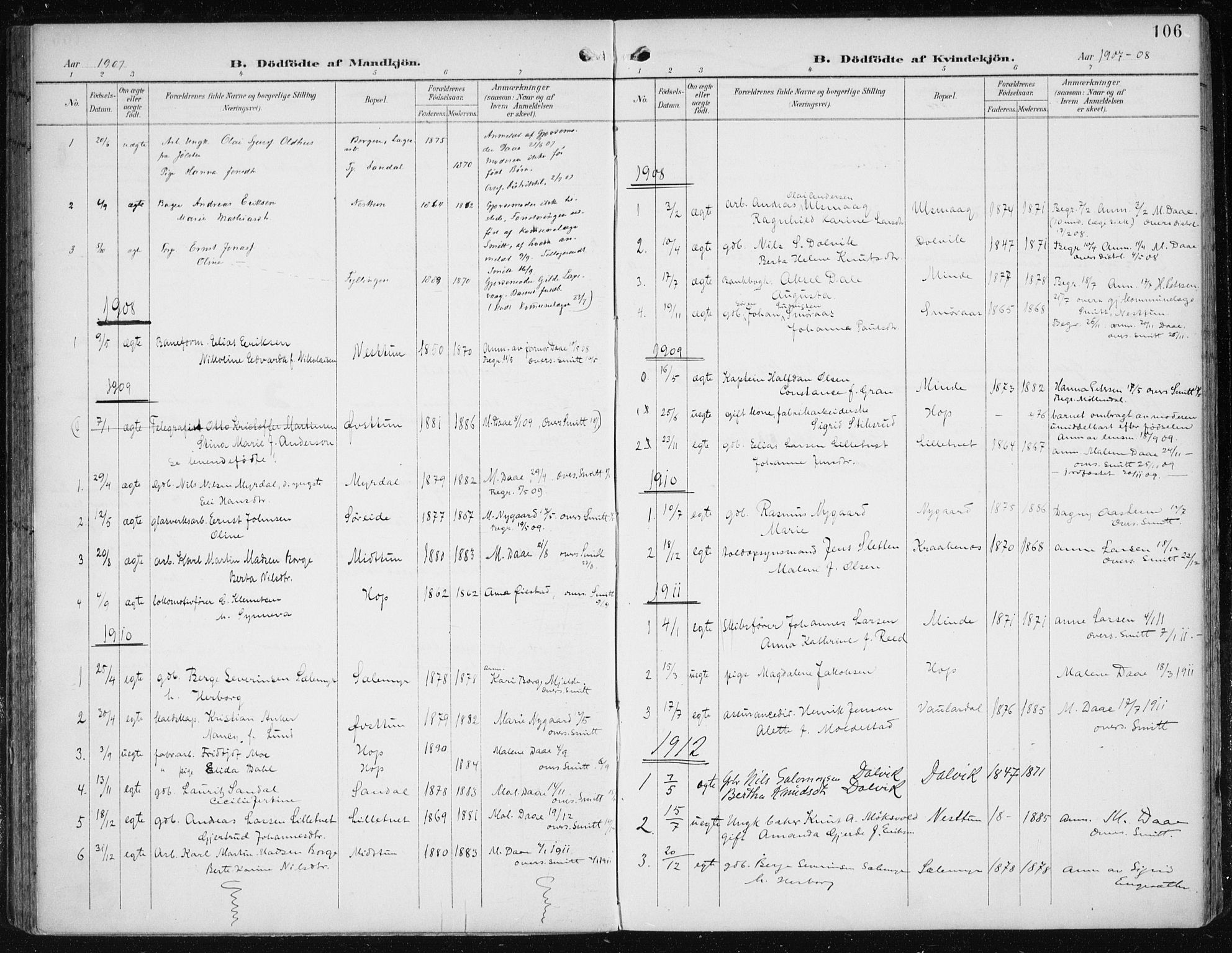 Fana Sokneprestembete, AV/SAB-A-75101/H/Haa/Haai/L0003: Parish register (official) no. I 3, 1900-1912, p. 106