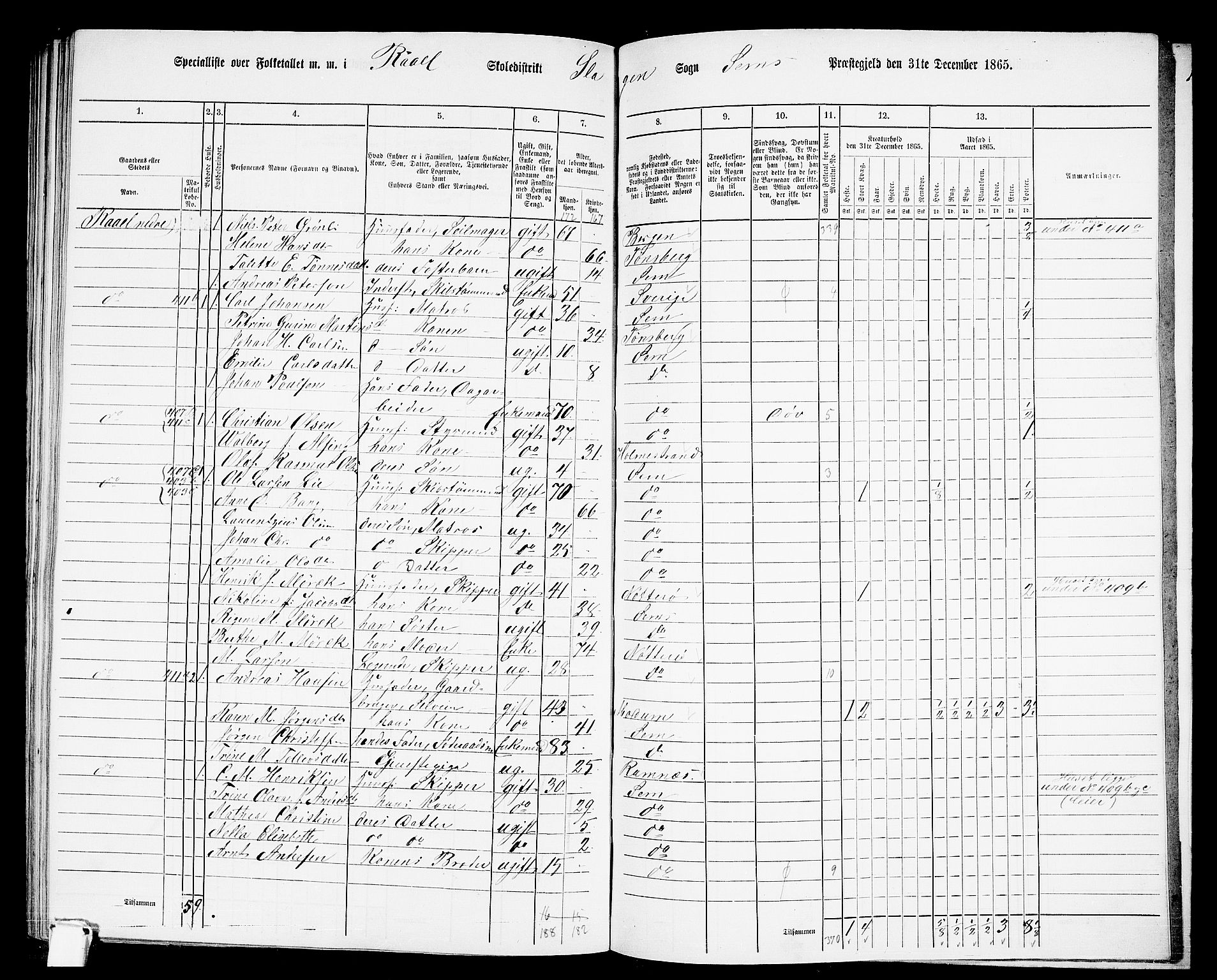 RA, 1865 census for Sem, 1865, p. 189