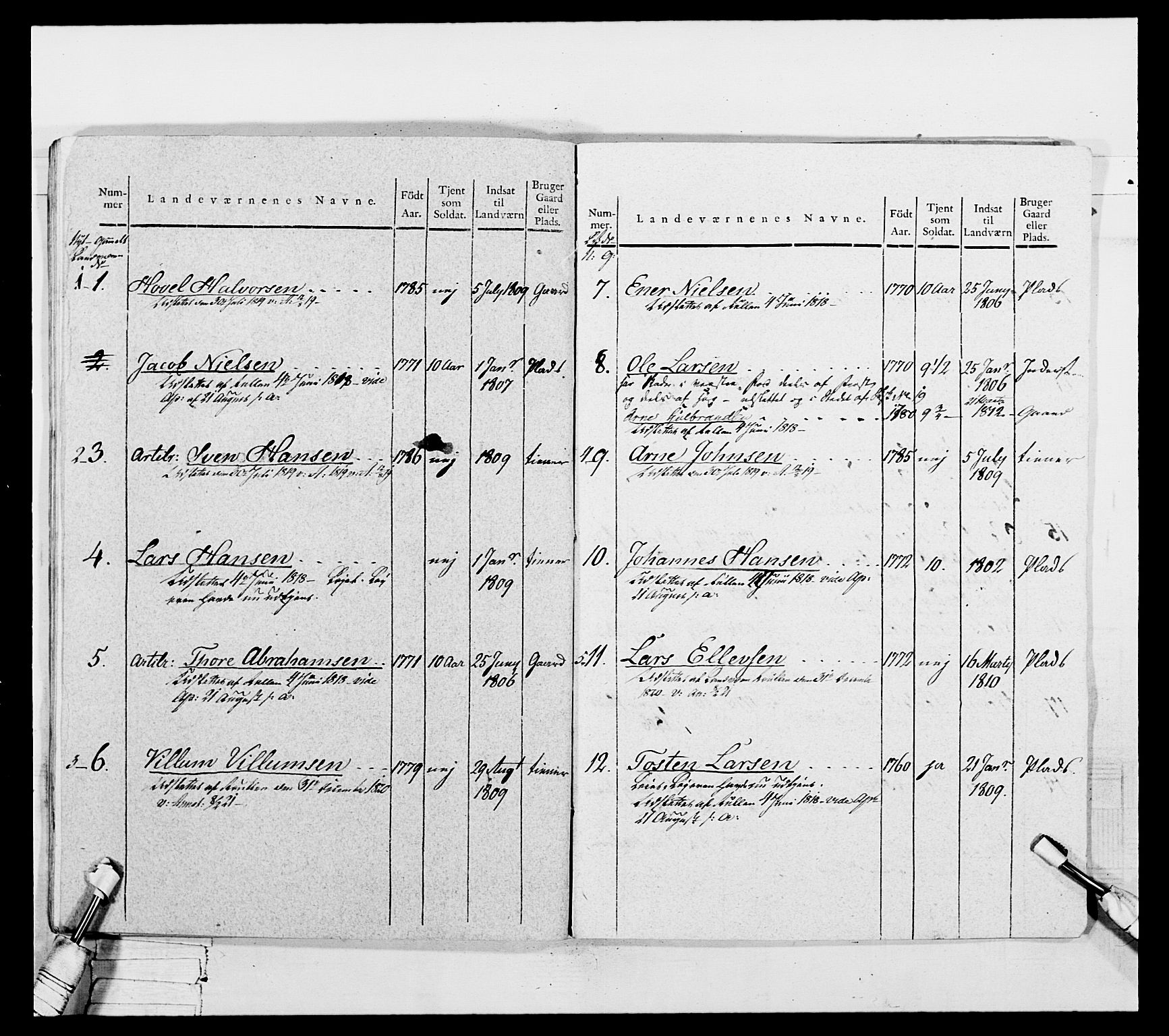 Generalitets- og kommissariatskollegiet, Det kongelige norske kommissariatskollegium, AV/RA-EA-5420/E/Eh/L0050: Akershusiske skarpskytterregiment, 1812, p. 367