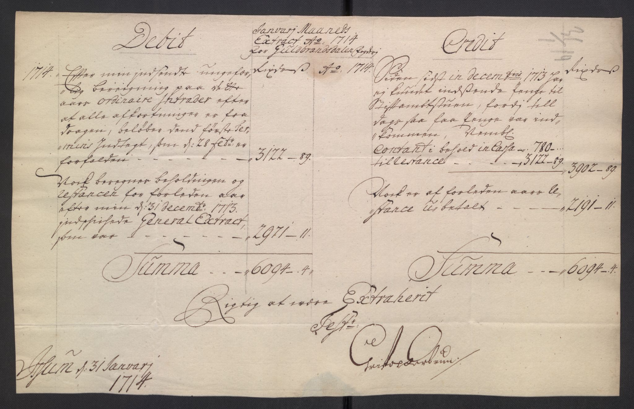Stattholderembetet 1572-1771, AV/RA-EA-2870/El/L0054/0001: Forskjellige pakkesaker / Ekstrakter av stiftamtstueregnskap og fogderegnskap, 1712-1715, p. 47