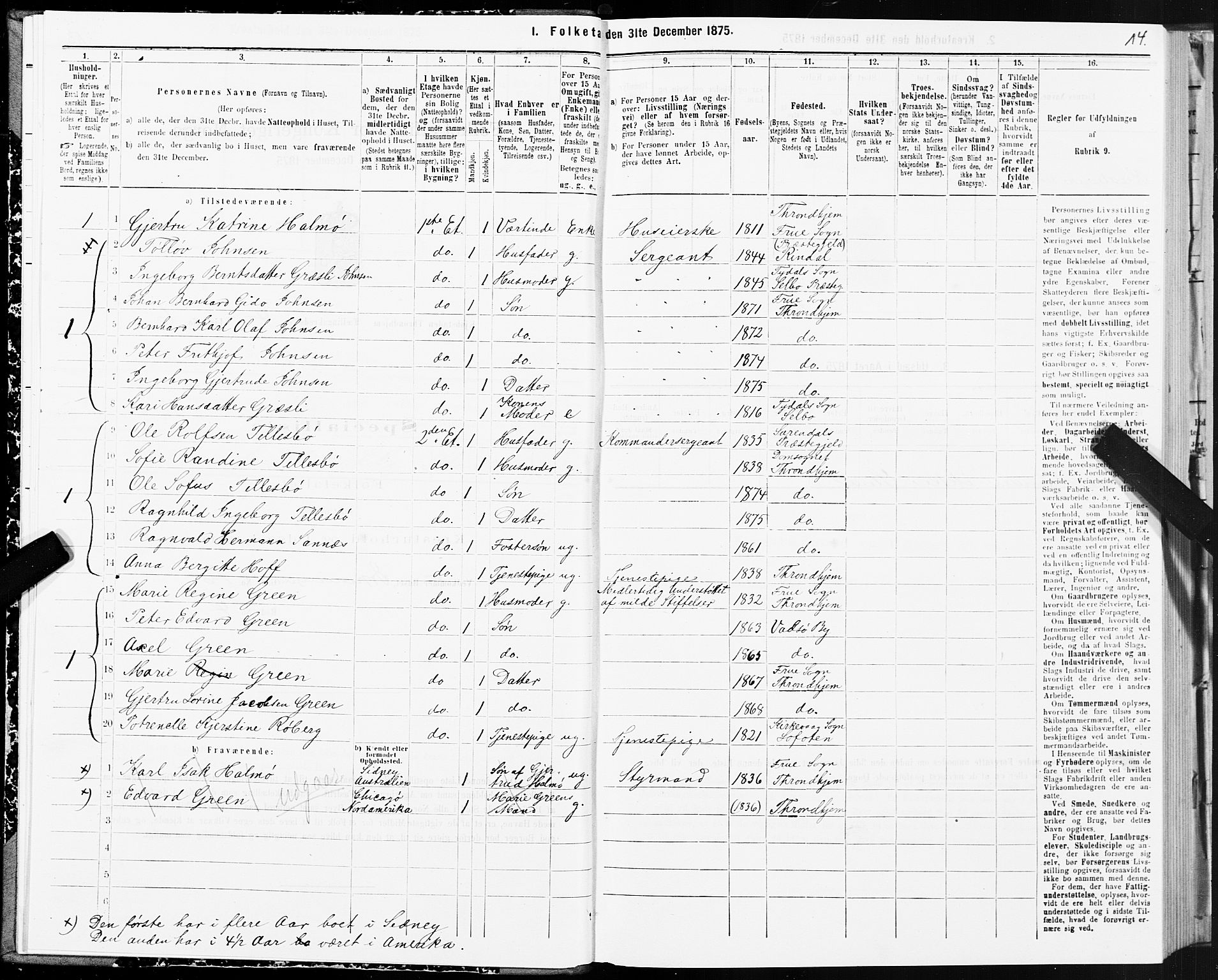 SAT, 1875 census for 1601 Trondheim, 1875, p. 3014