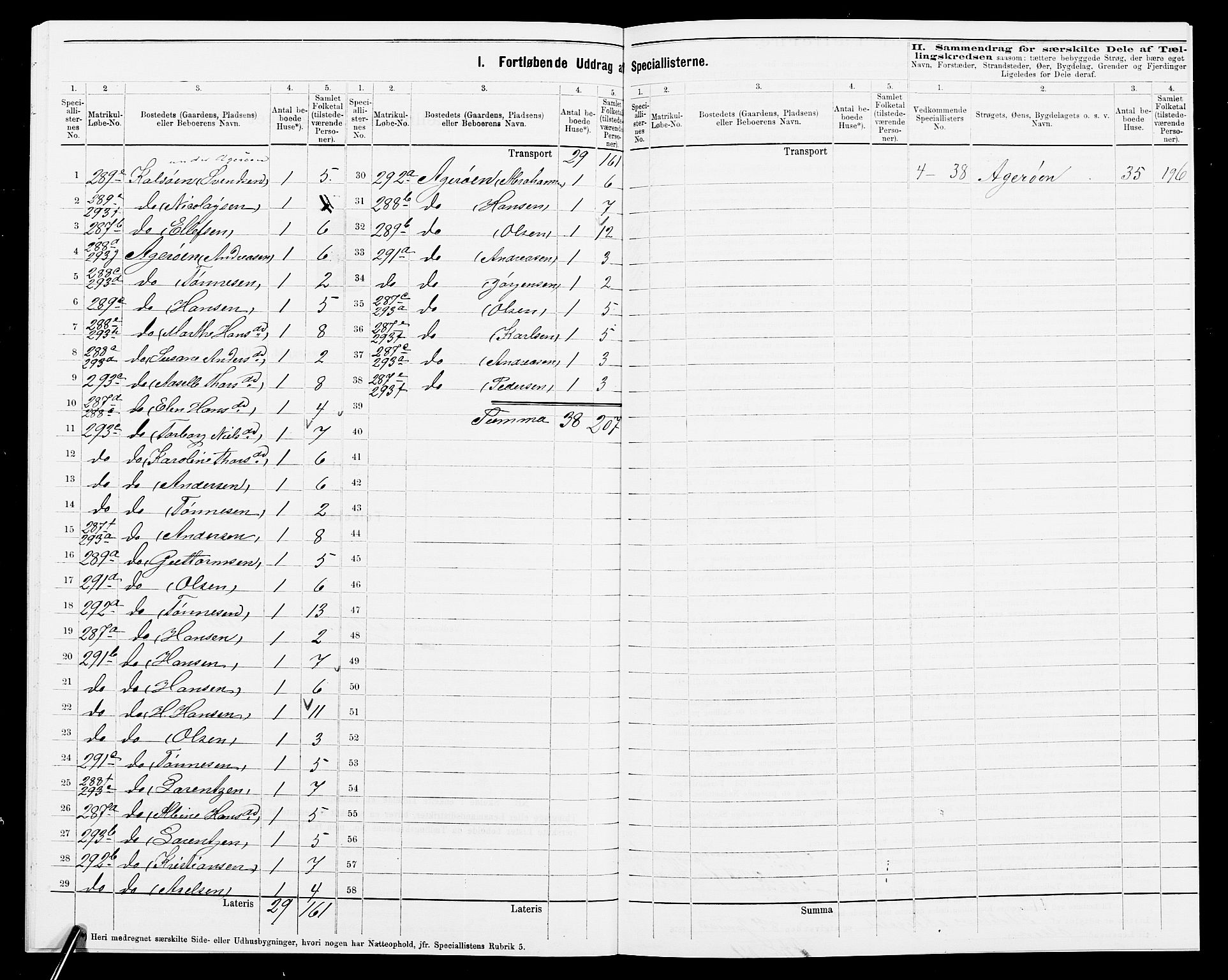 SAK, 1875 census for 0927P Høvåg, 1875, p. 32