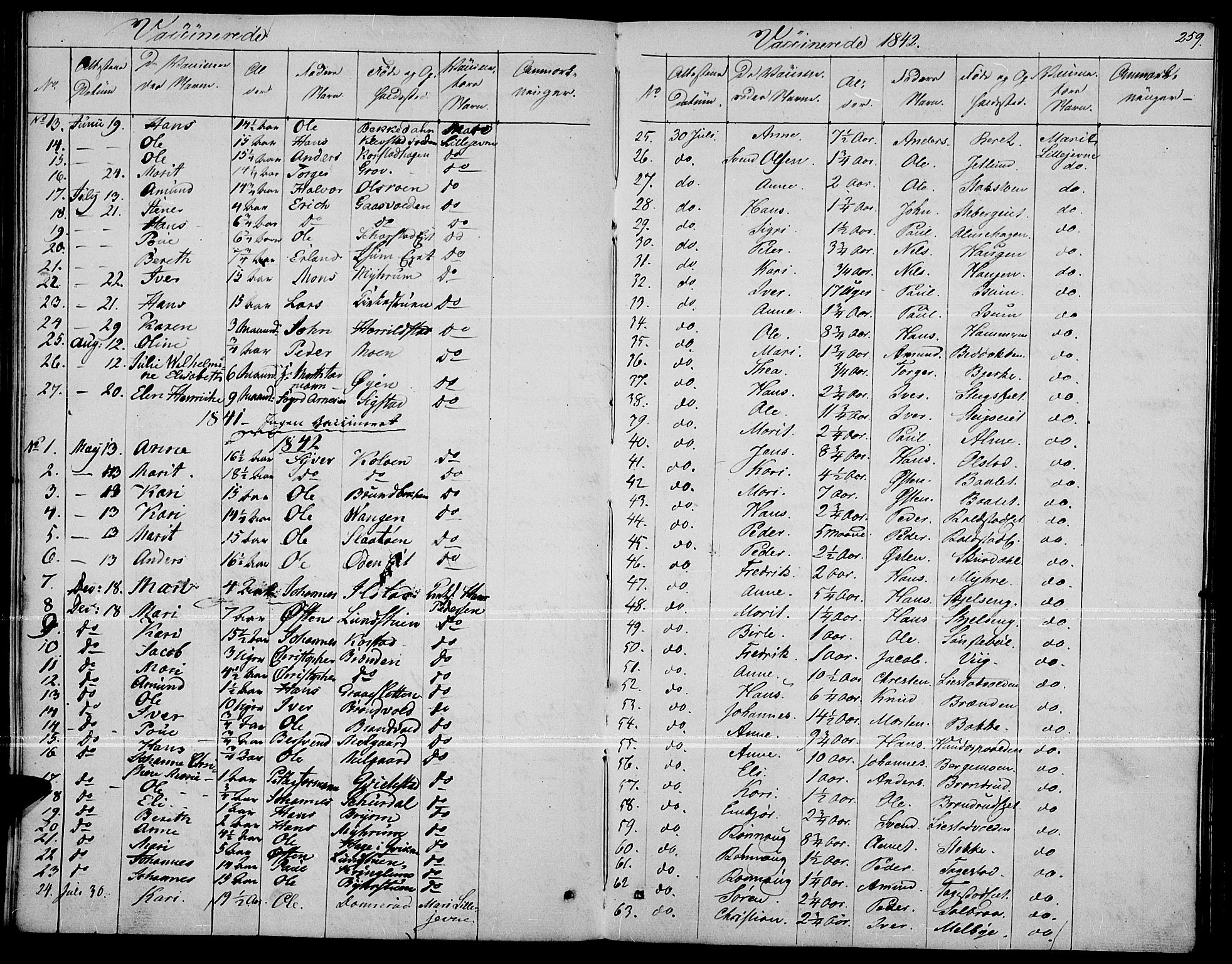 Fron prestekontor, SAH/PREST-078/H/Ha/Haa/L0004: Parish register (official) no. 4, 1839-1848, p. 259