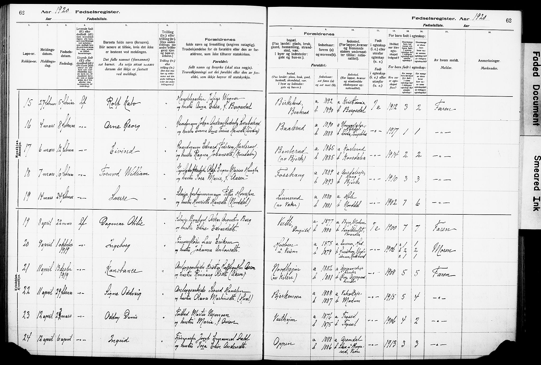 Norderhov kirkebøker, AV/SAKO-A-237/J/Ja/L0001: Birth register no. 1, 1916-1930, p. 62