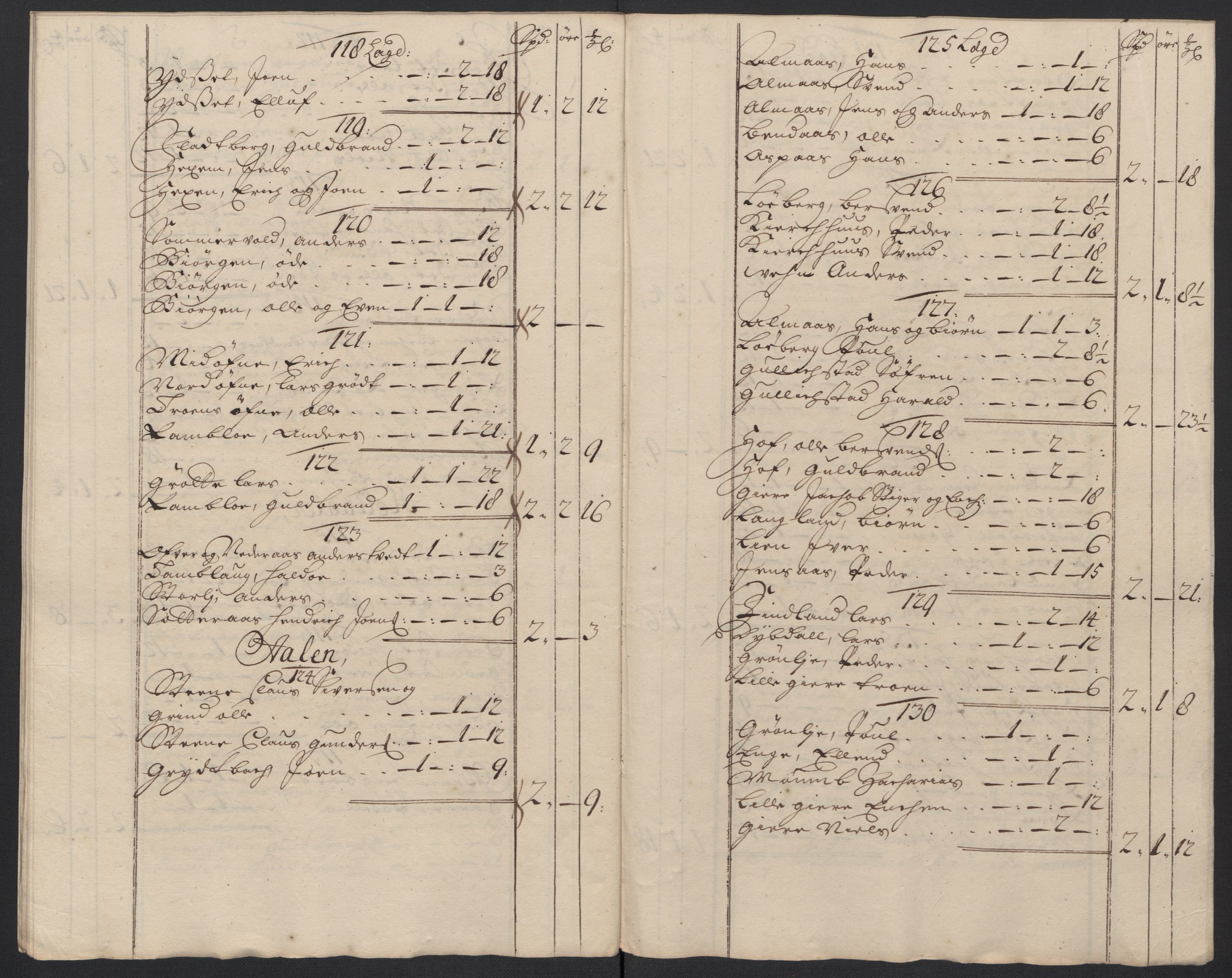 Rentekammeret inntil 1814, Reviderte regnskaper, Fogderegnskap, AV/RA-EA-4092/R60/L3958: Fogderegnskap Orkdal og Gauldal, 1708, p. 190