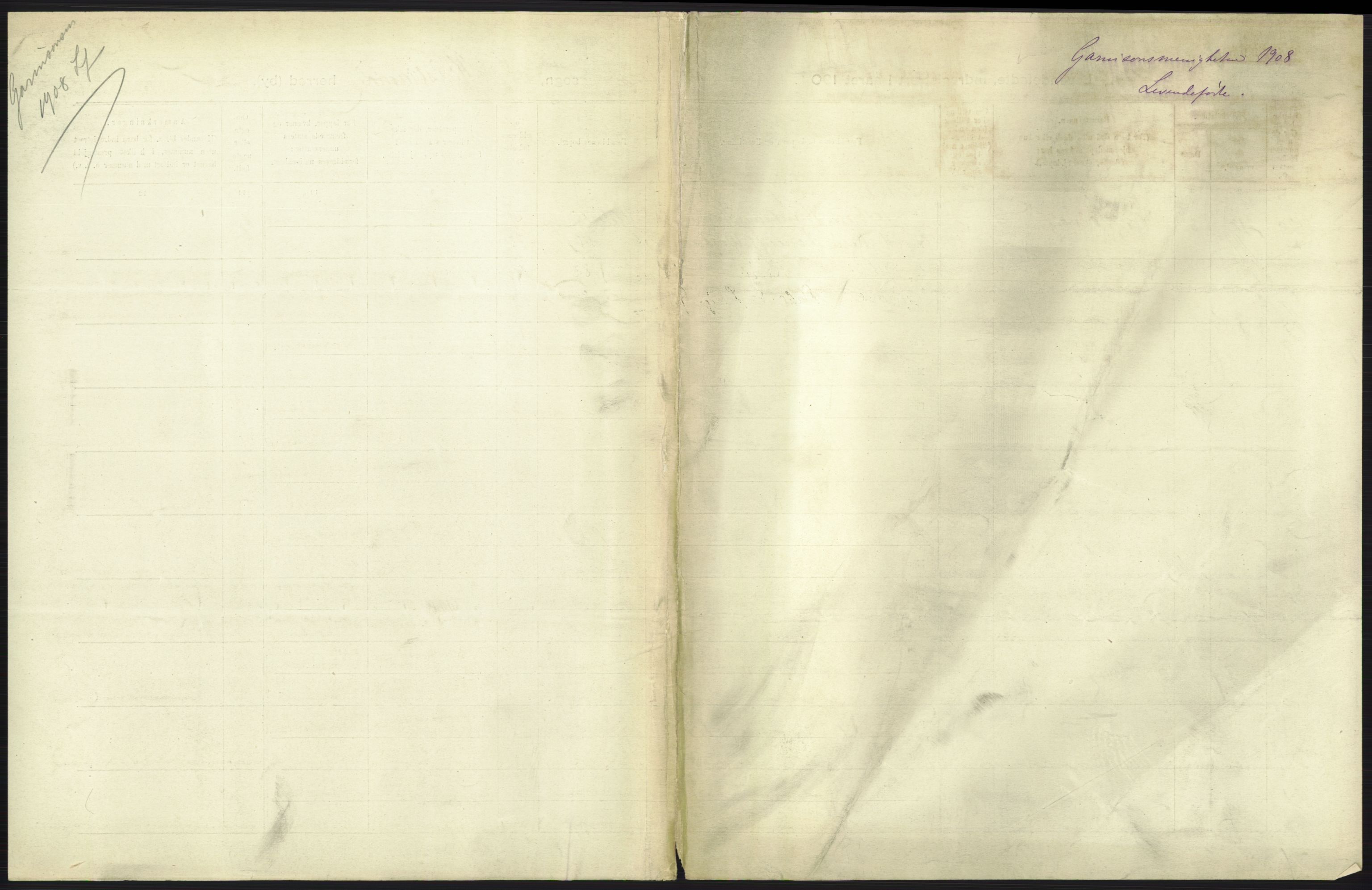 Statistisk sentralbyrå, Sosiodemografiske emner, Befolkning, AV/RA-S-2228/D/Df/Dfa/Dfaf/L0005: Kristiania: Levendefødte menn og kvinner., 1908, p. 467
