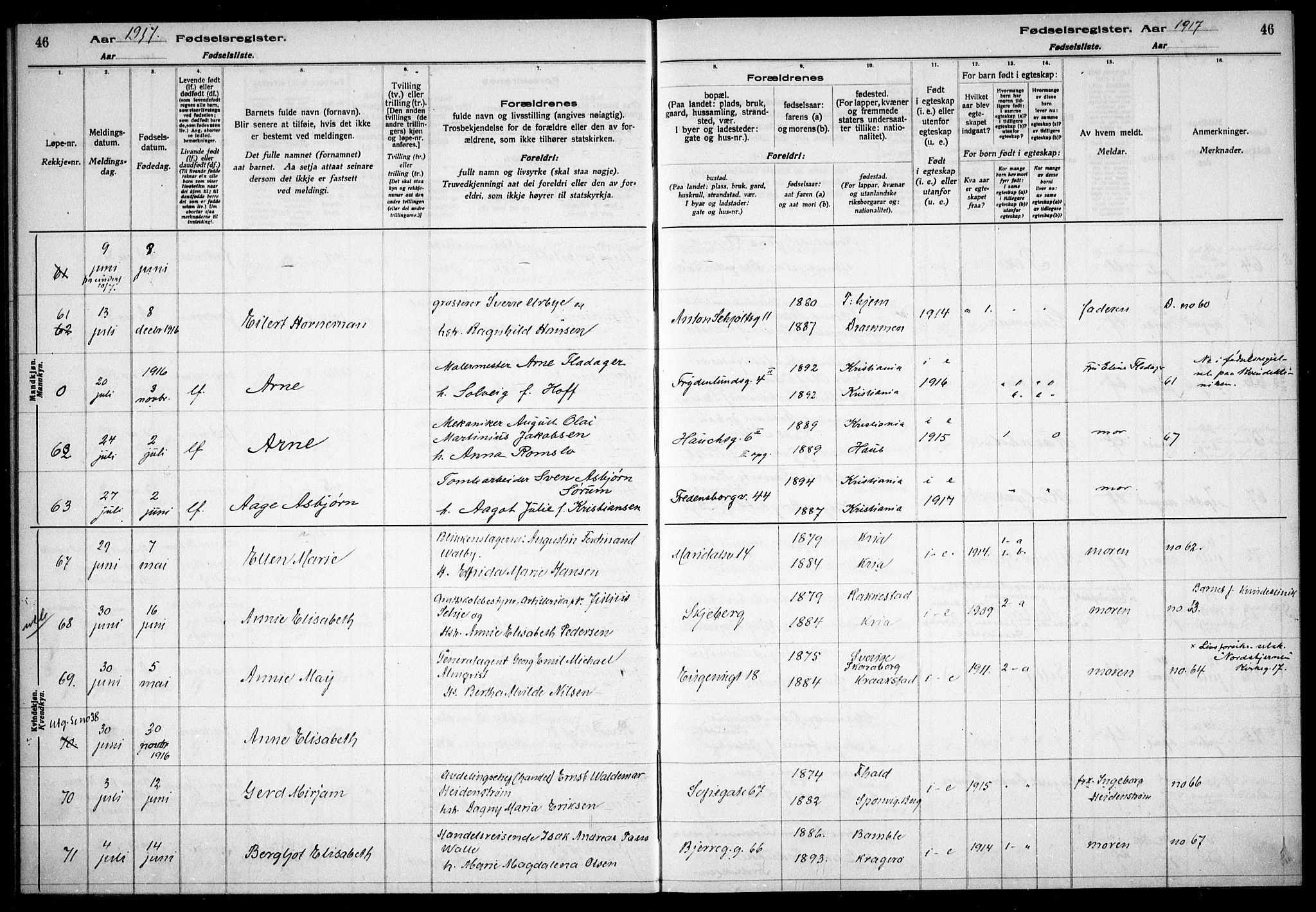 Gamle Aker prestekontor Kirkebøker, AV/SAO-A-10617a/J/L0001: Birth register no. 1, 1916-1927, p. 46