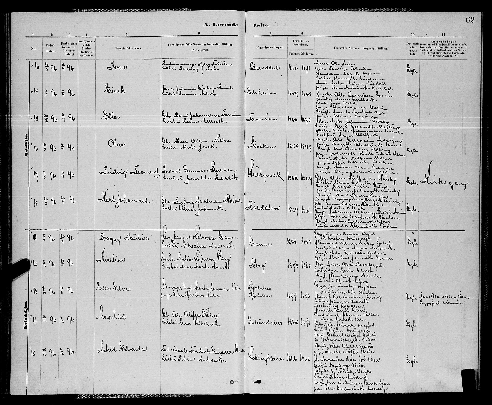 Ministerialprotokoller, klokkerbøker og fødselsregistre - Nord-Trøndelag, SAT/A-1458/714/L0134: Parish register (copy) no. 714C03, 1878-1898, p. 62