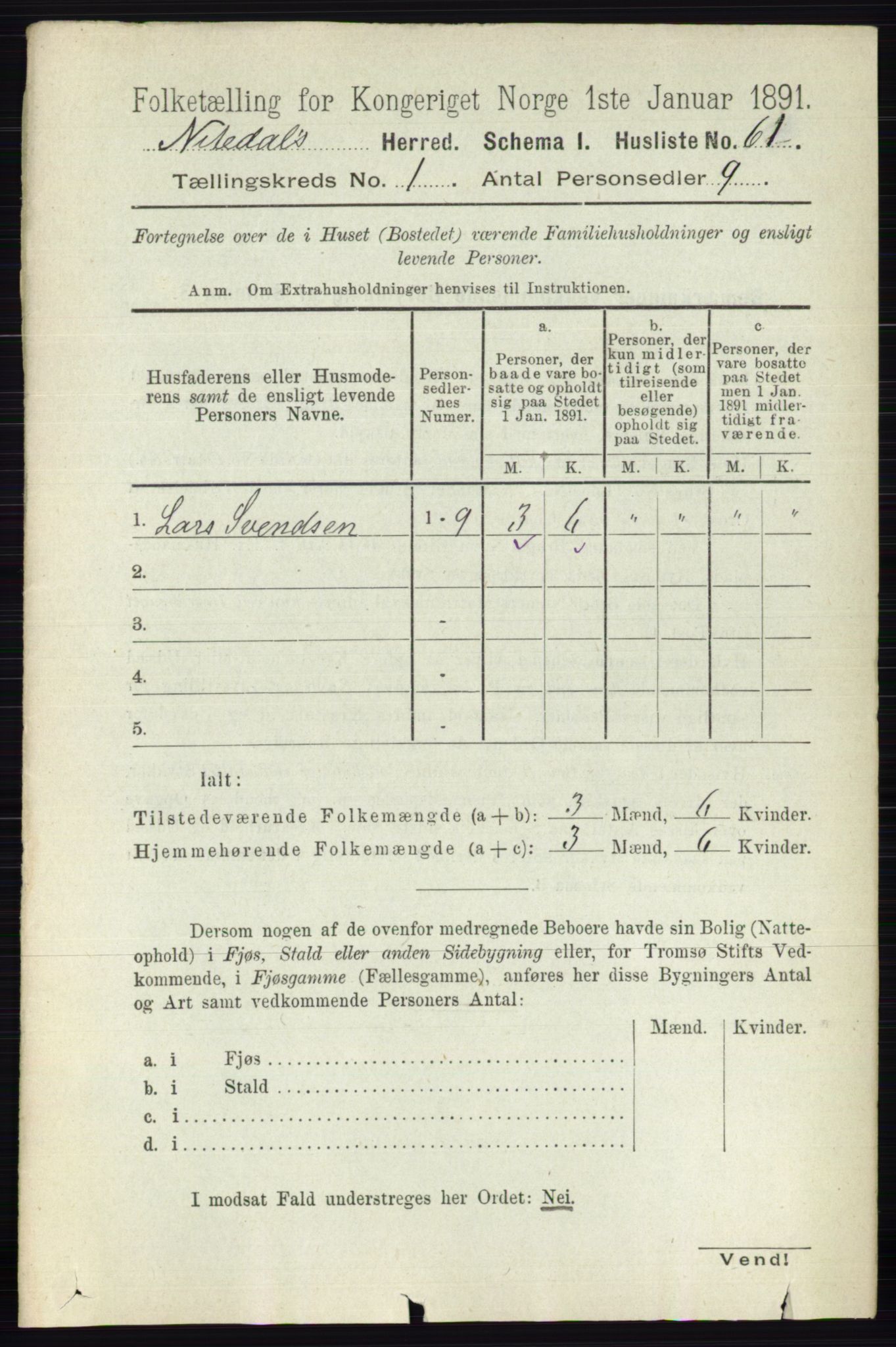 RA, 1891 census for 0233 Nittedal, 1891, p. 81