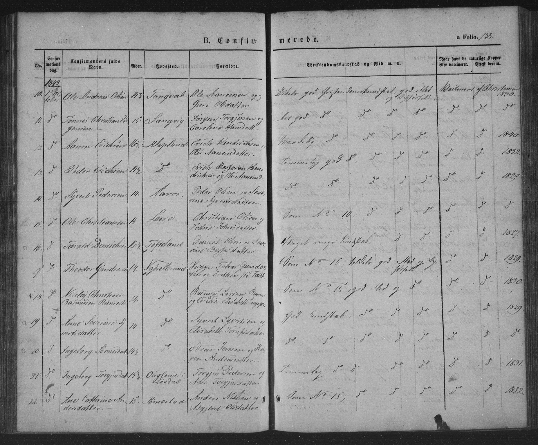 Søgne sokneprestkontor, AV/SAK-1111-0037/F/Fa/Fab/L0009: Parish register (official) no. A 9, 1838-1853, p. 158