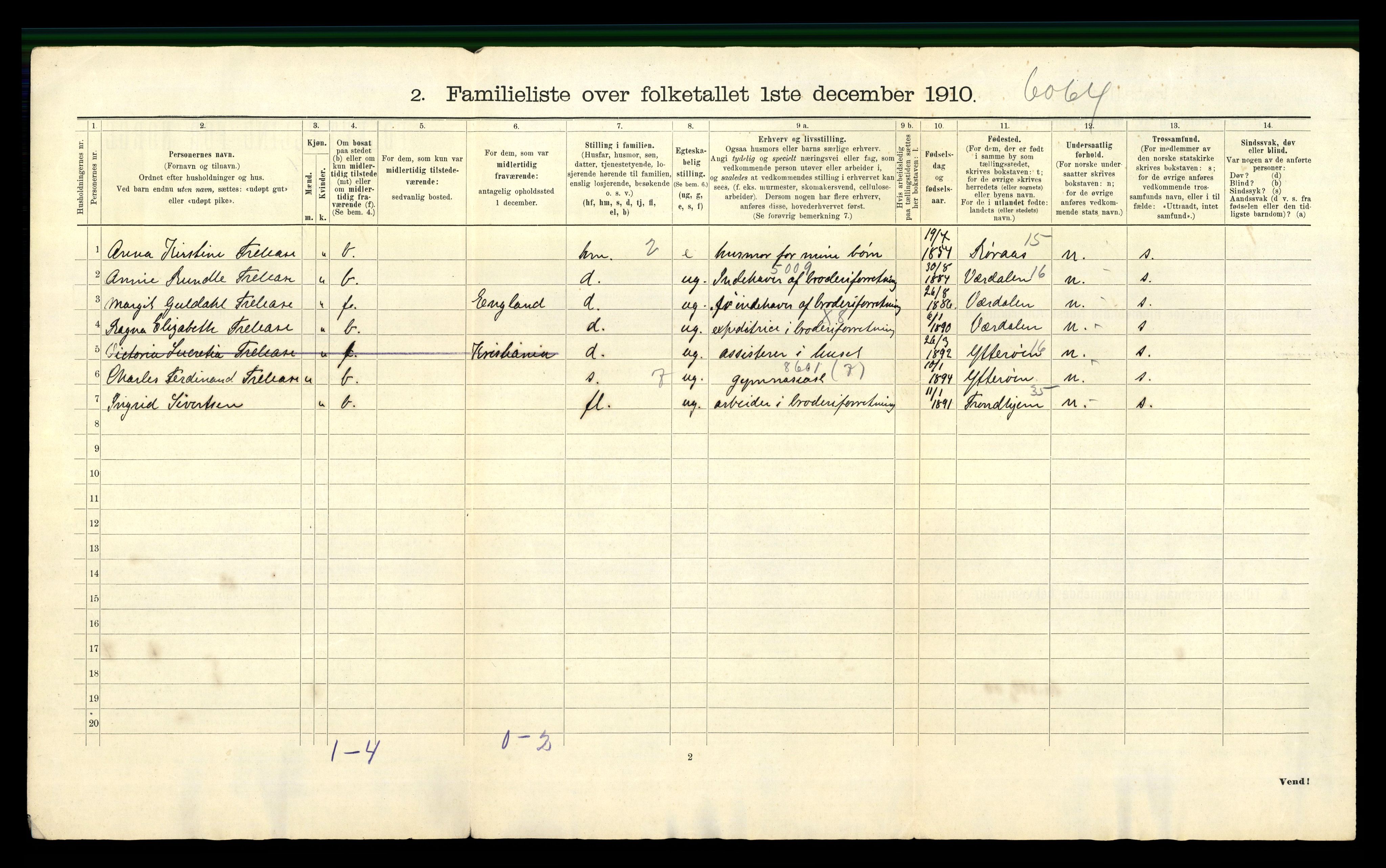 RA, 1910 census for Hamar, 1910, p. 1748