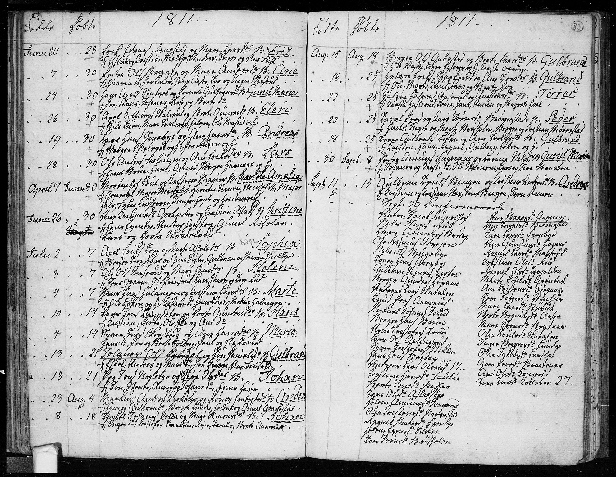 Trøgstad prestekontor Kirkebøker, AV/SAO-A-10925/F/Fa/L0005: Parish register (official) no. I 5, 1784-1814, p. 83