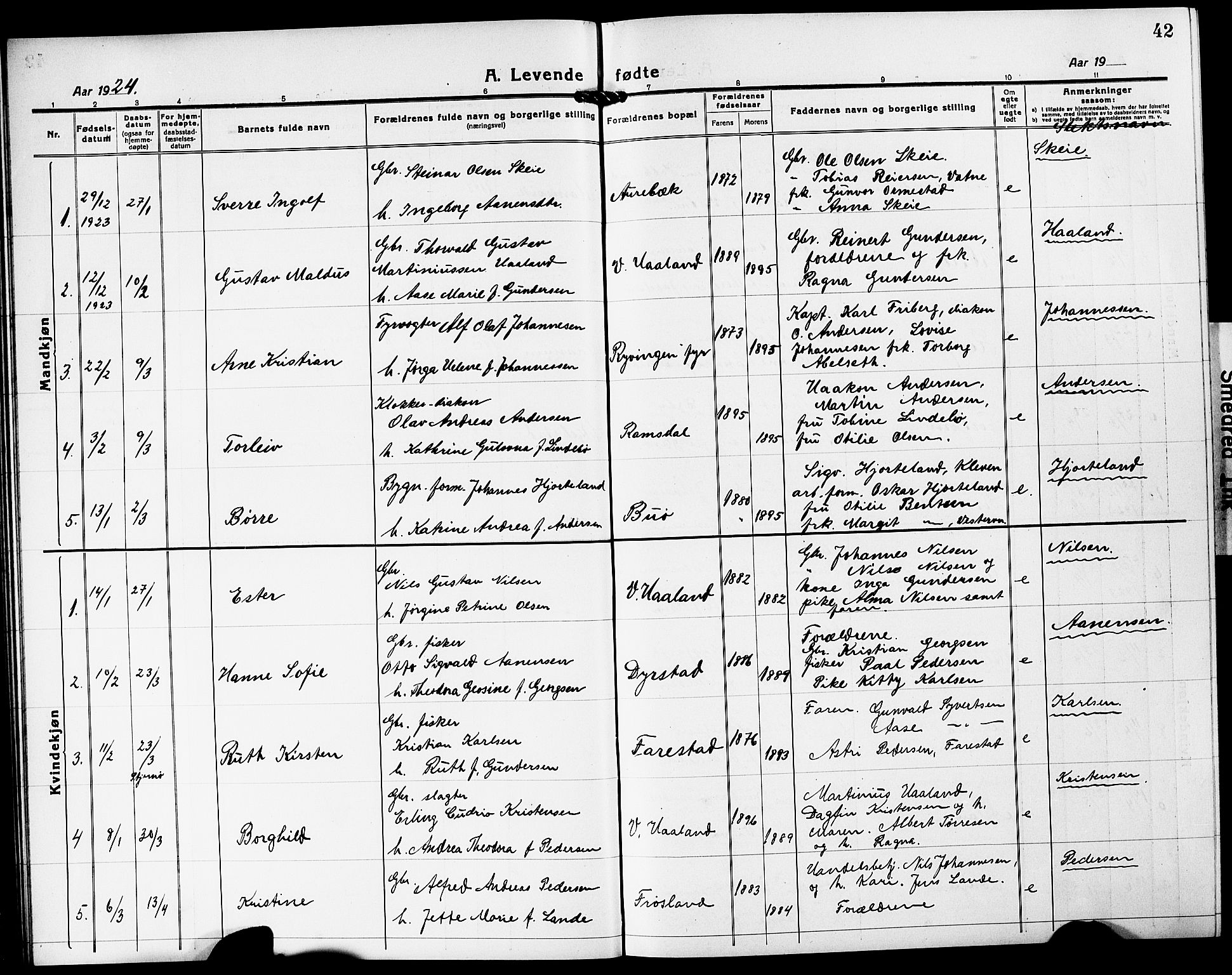 Mandal sokneprestkontor, SAK/1111-0030/F/Fb/Fba/L0013: Parish register (copy) no. B 7, 1918-1931, p. 42