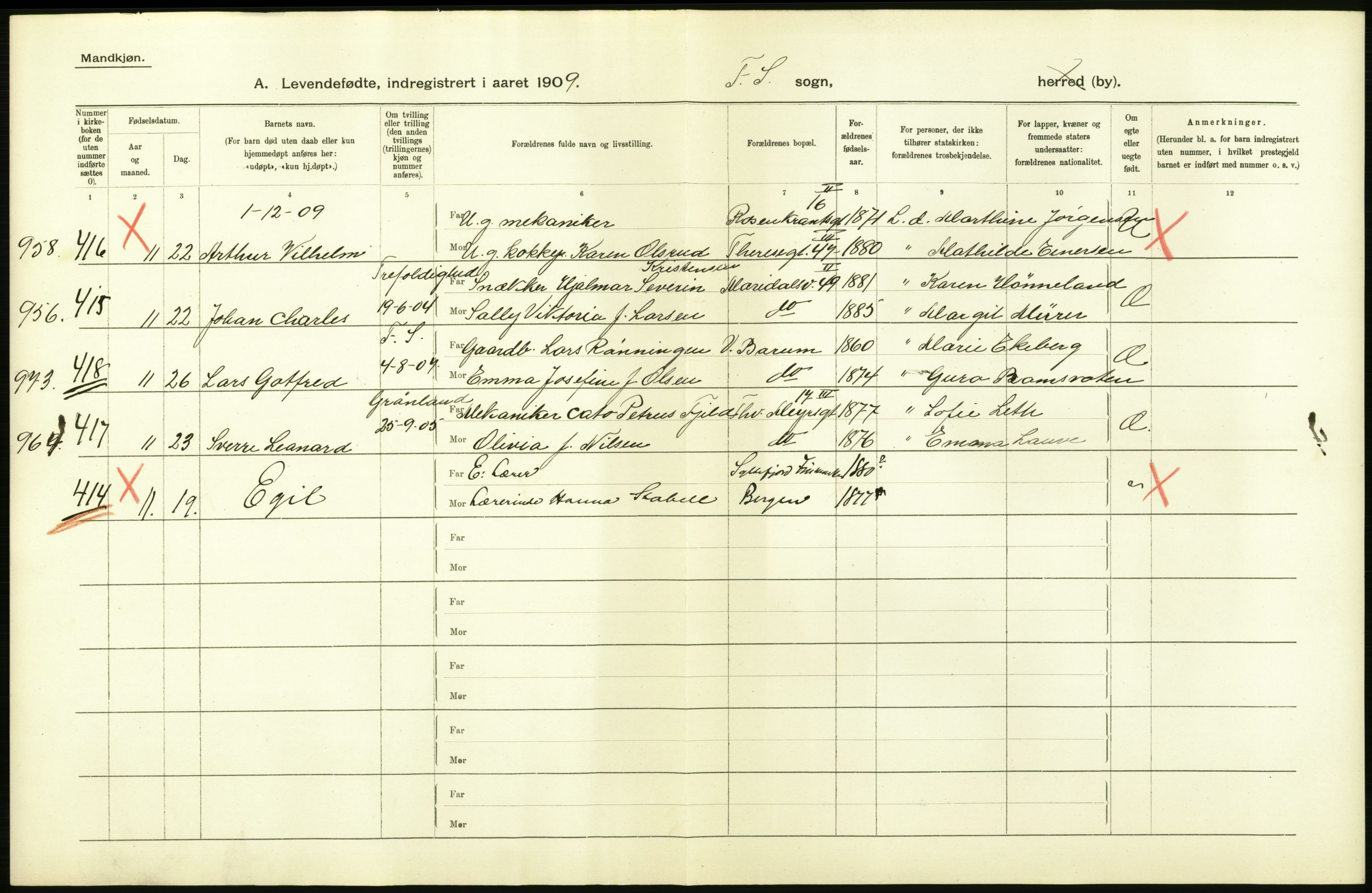Statistisk sentralbyrå, Sosiodemografiske emner, Befolkning, AV/RA-S-2228/D/Df/Dfa/Dfag/L0006: Kristiania: Levendefødte menn og kvinner., 1909, p. 14