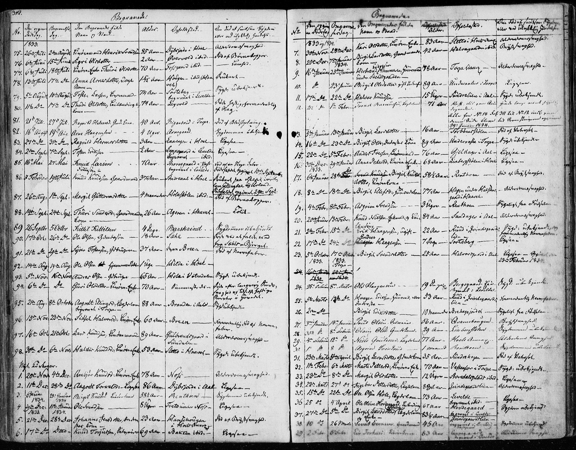 Ål kirkebøker, SAKO/A-249/F/Fa/L0005: Parish register (official) no. I 5, 1825-1848, p. 312