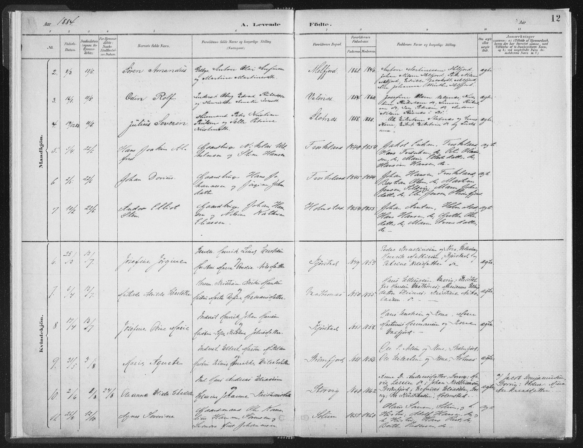 Ministerialprotokoller, klokkerbøker og fødselsregistre - Nordland, SAT/A-1459/890/L1286: Parish register (official) no. 890A01, 1882-1902, p. 12