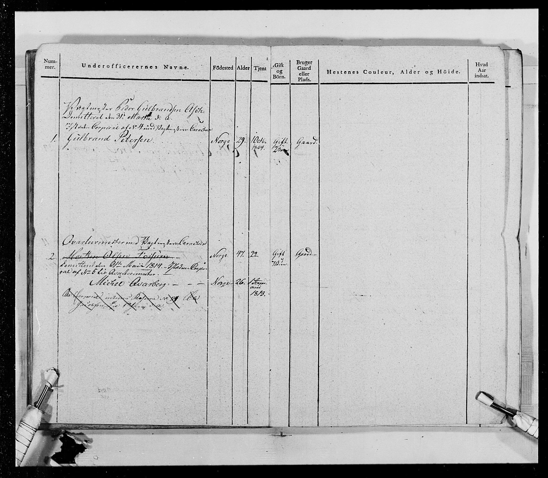 Generalitets- og kommissariatskollegiet, Det kongelige norske kommissariatskollegium, AV/RA-EA-5420/E/Eh/L0014: 3. Sønnafjelske dragonregiment, 1776-1813, p. 95