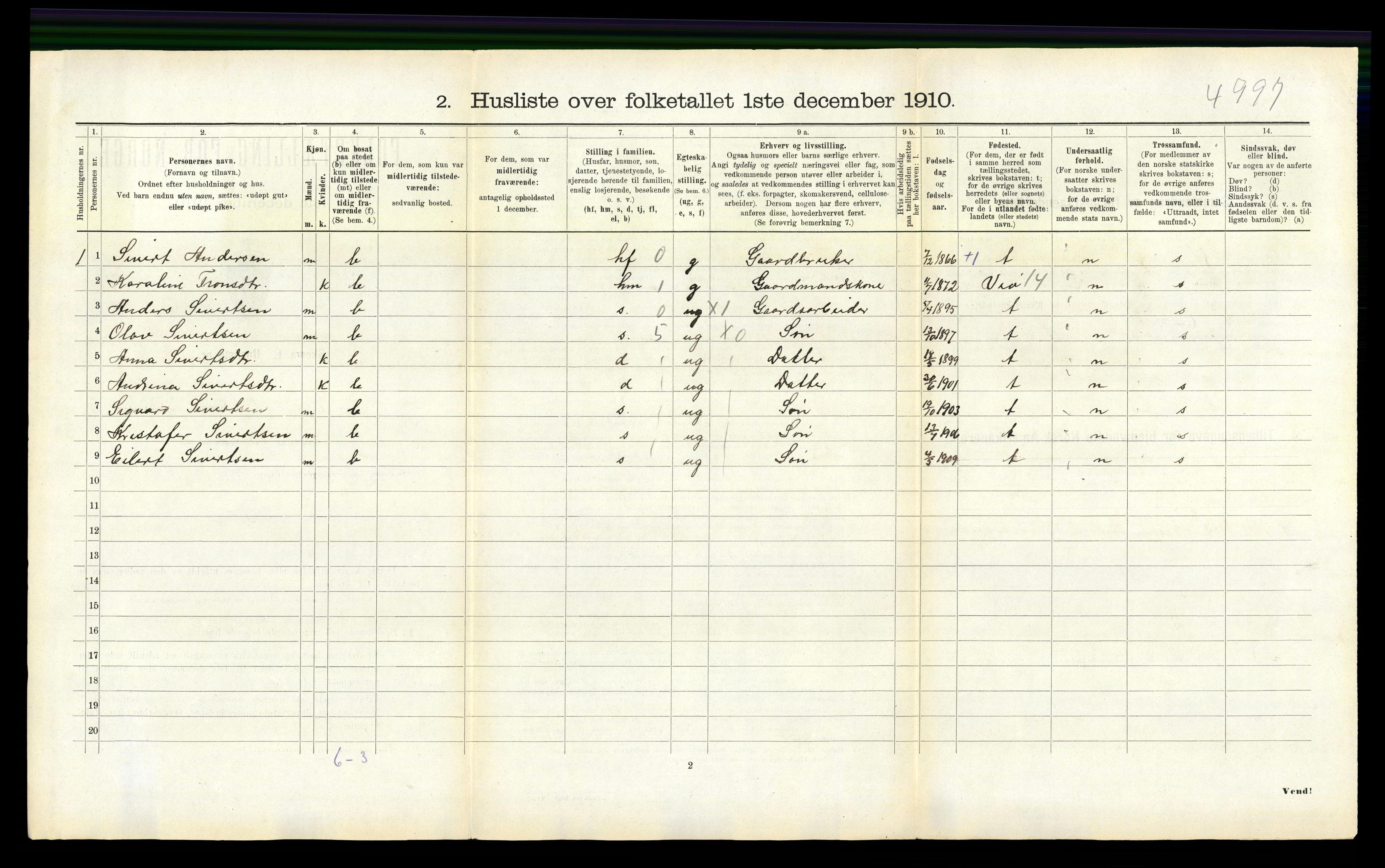 RA, 1910 census for Nesset, 1910, p. 158