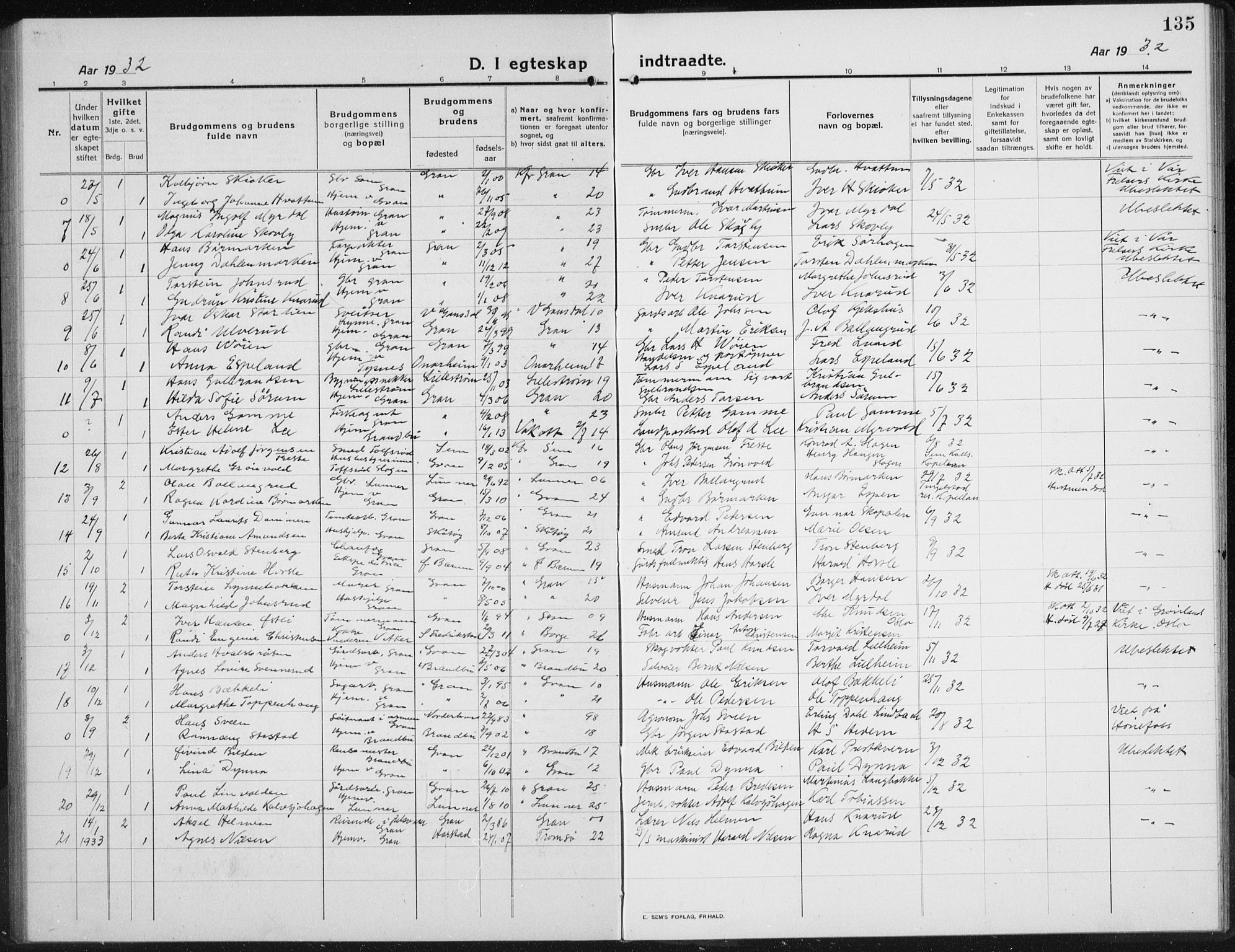 Gran prestekontor, AV/SAH-PREST-112/H/Ha/Hab/L0008: Parish register (copy) no. 8, 1917-1935, p. 135