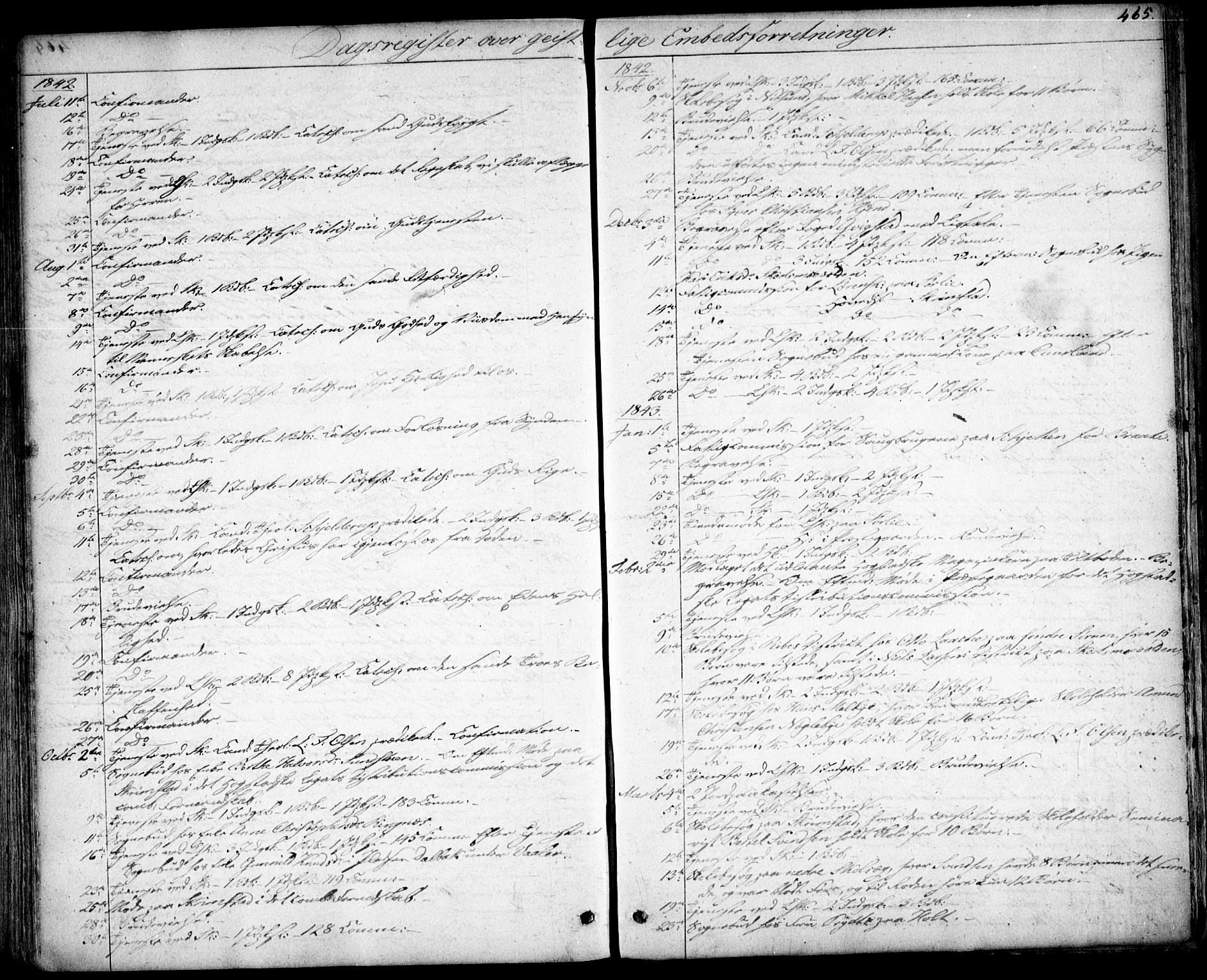 Skedsmo prestekontor Kirkebøker, SAO/A-10033a/F/Fa/L0009: Parish register (official) no. I 9, 1830-1853, p. 465