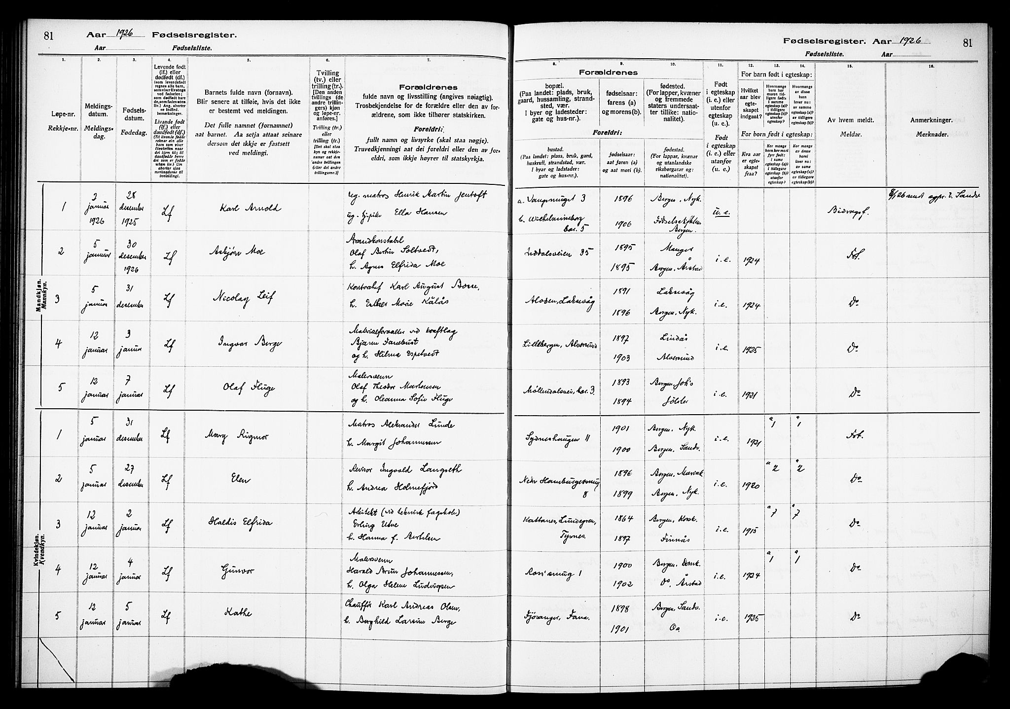 Kvinneklinikken, SAB/A-76301/F/L0A03: Birth register no. A 3, 1924-1927, p. 81