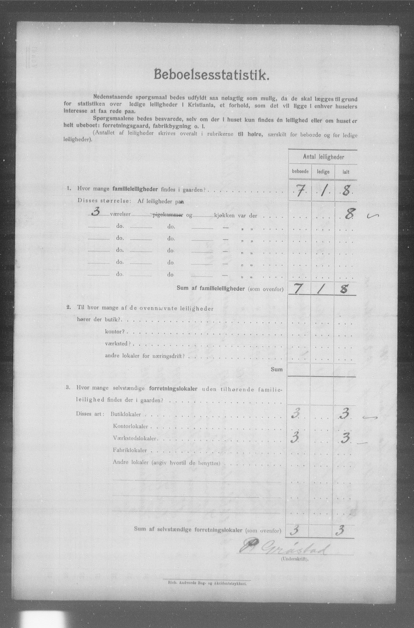 OBA, Municipal Census 1904 for Kristiania, 1904, p. 24038