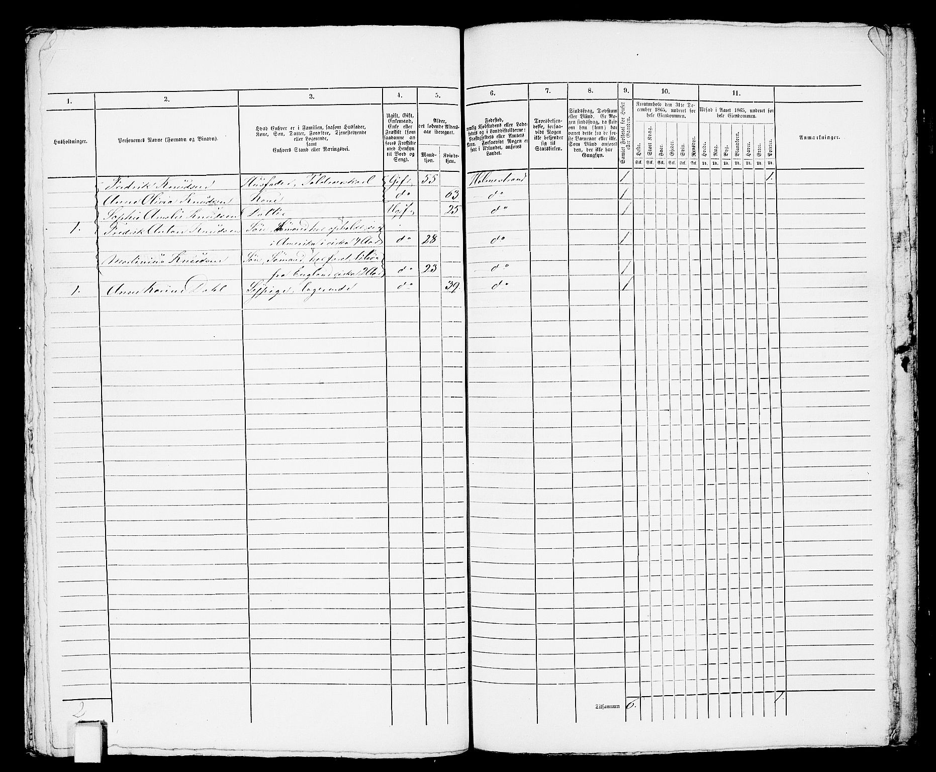 RA, 1865 census for Horten, 1865, p. 814