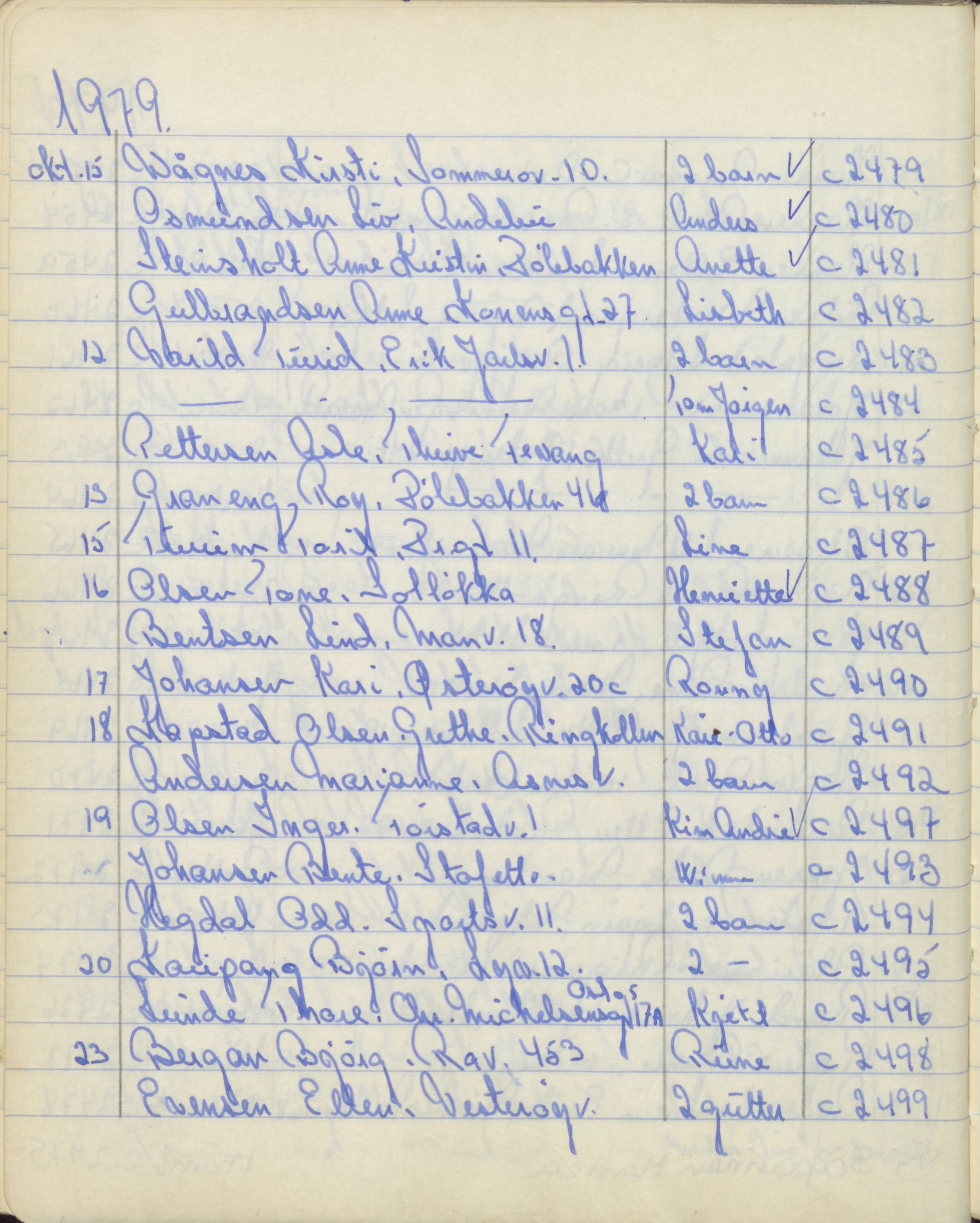 Pa 1494 - Jørgensen, Antonius. Fotograf, VEMU/A-2760/F/Fa, 1927-2004, p. 3160