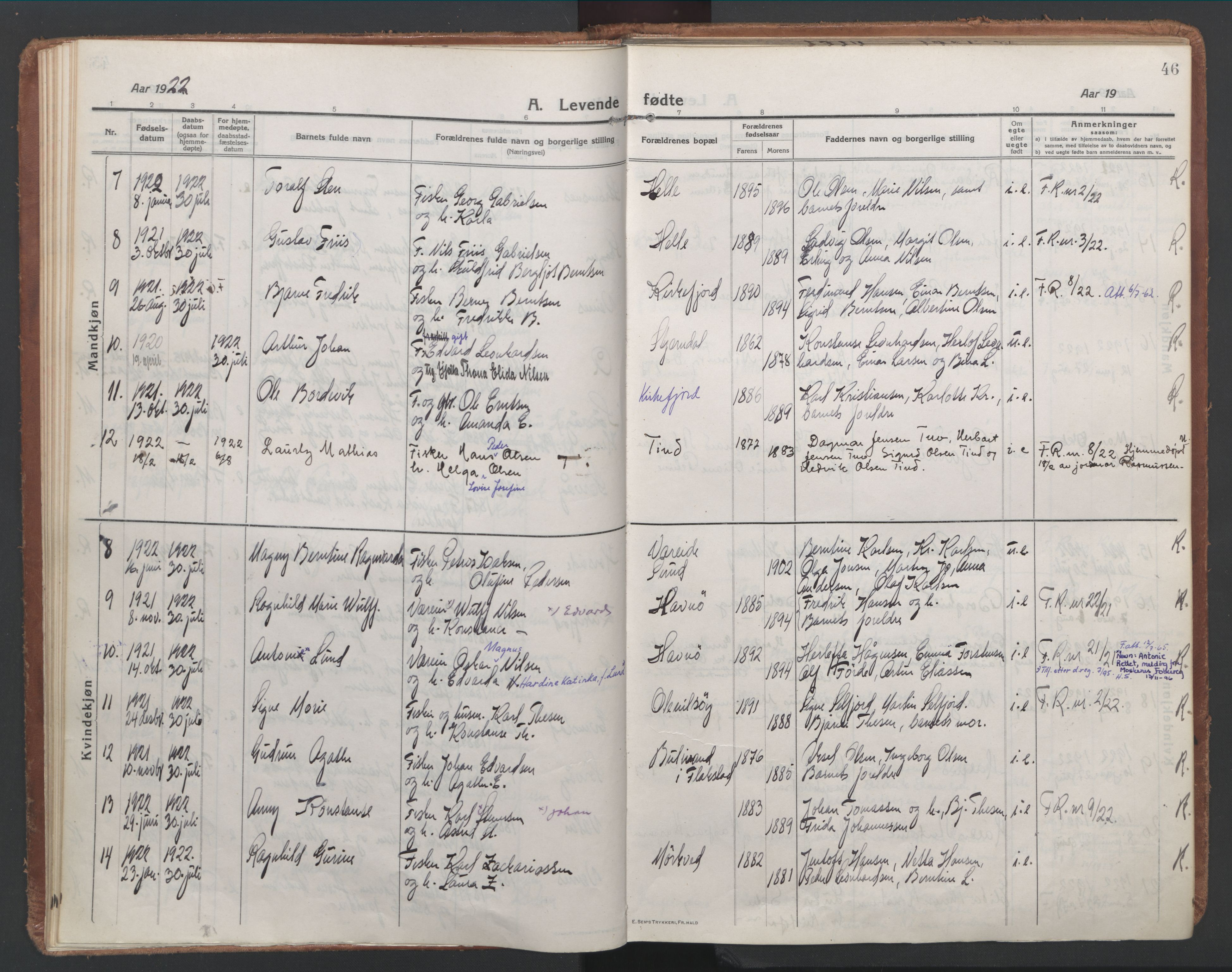 Ministerialprotokoller, klokkerbøker og fødselsregistre - Nordland, SAT/A-1459/886/L1222: Parish register (official) no. 886A04, 1914-1926, p. 46