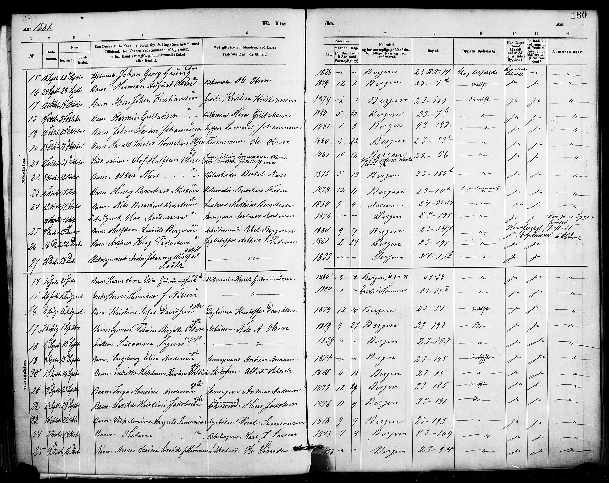 Mariakirken Sokneprestembete, AV/SAB-A-76901/H/Haa/L0007: Parish register (official) no. A 7, 1878-1893, p. 180