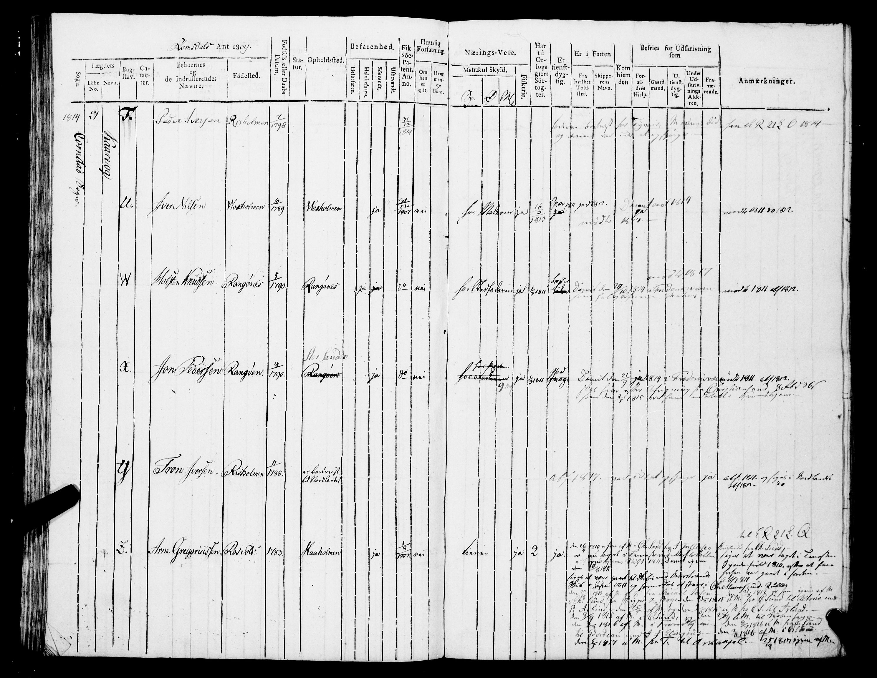 Sjøinnrulleringen - Trondhjemske distrikt, SAT/A-5121/01/L0327/0001: -- / Hovedrulle, for Romsdals amt, Nordmøre fogeri, 1809