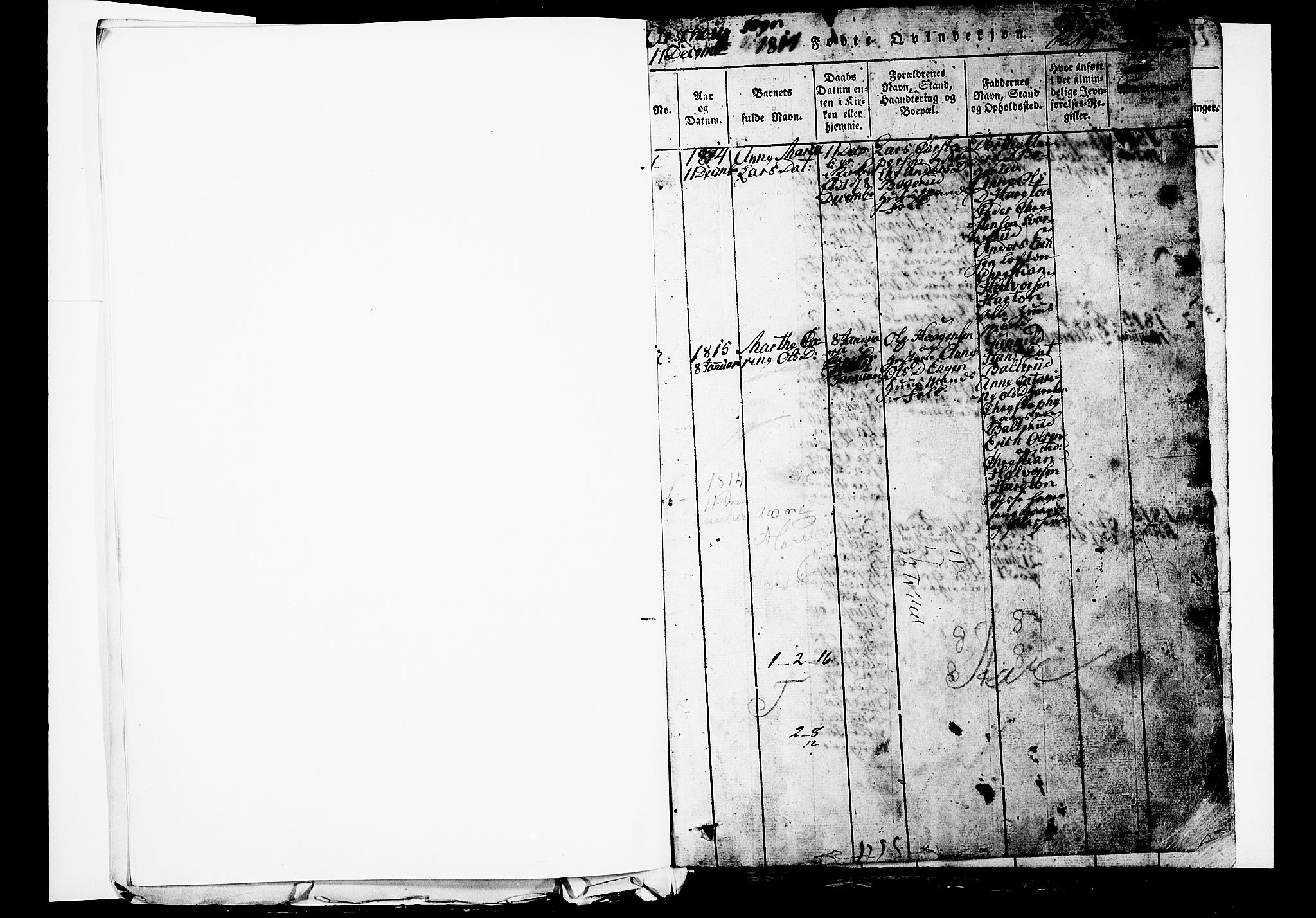 Aurskog prestekontor Kirkebøker, SAO/A-10304a/G/Ga/L0001: Parish register (copy) no. I 1, 1814-1829, p. 1