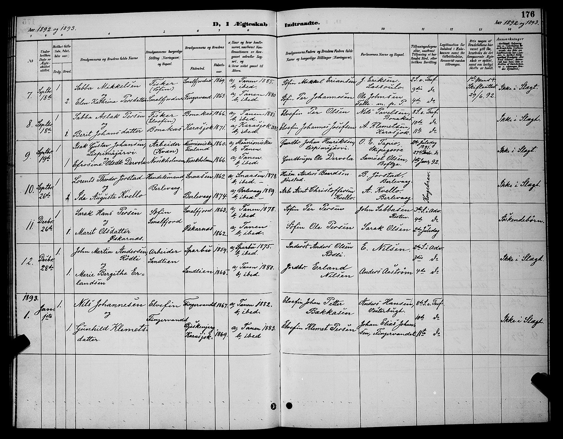 Tana sokneprestkontor, SATØ/S-1334/H/Hb/L0004klokker: Parish register (copy) no. 4, 1890-1903, p. 176