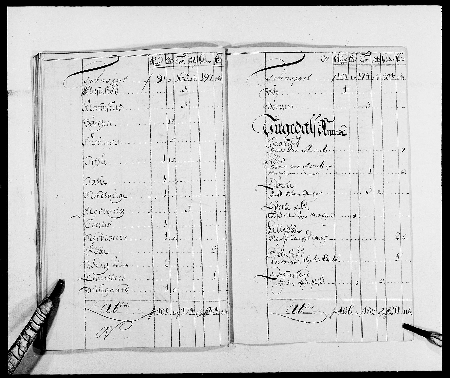 Rentekammeret inntil 1814, Reviderte regnskaper, Fogderegnskap, AV/RA-EA-4092/R01/L0007: Fogderegnskap Idd og Marker, 1687-1688, p. 300