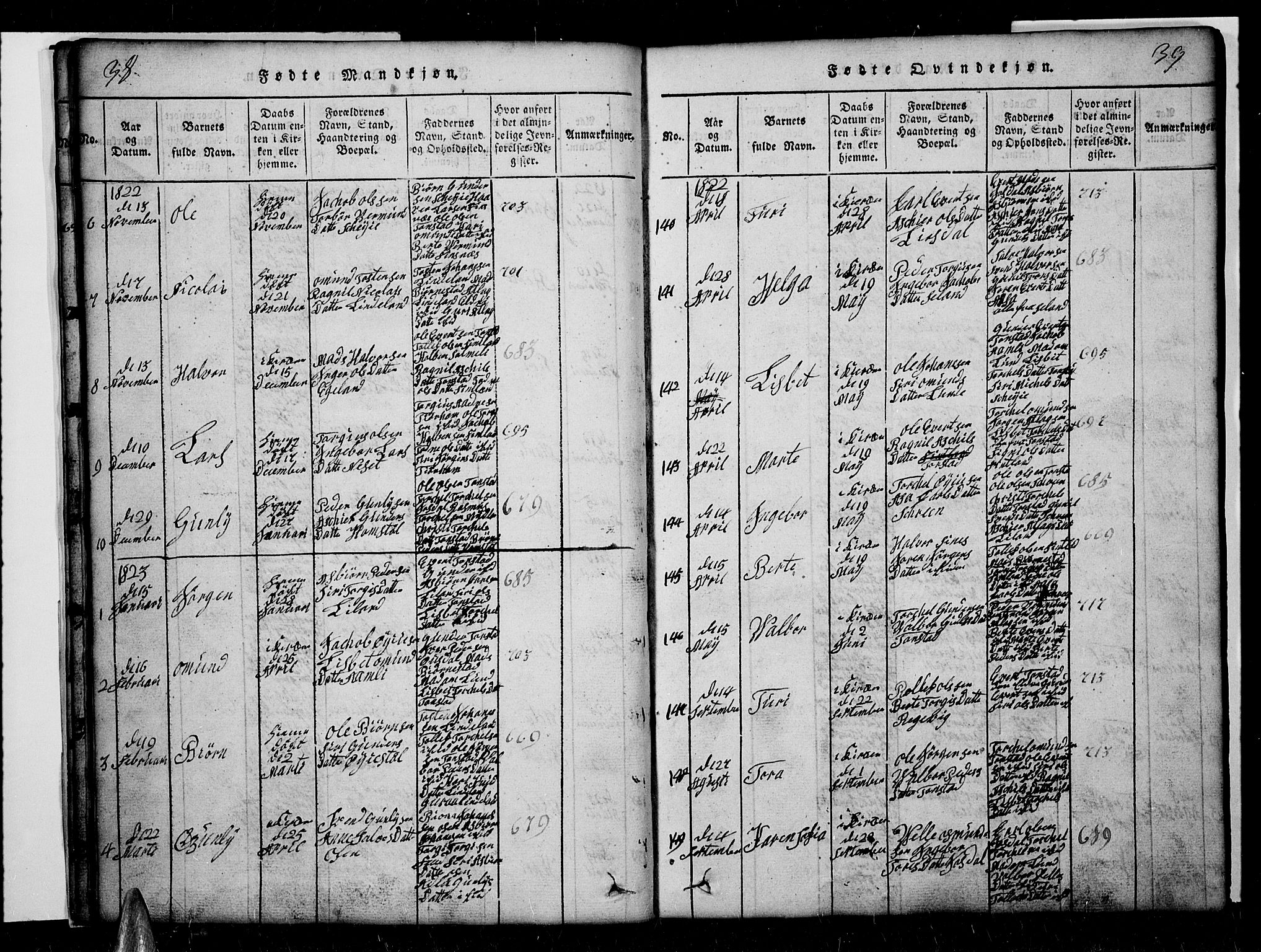 Sirdal sokneprestkontor, SAK/1111-0036/F/Fb/Fbb/L0001: Parish register (copy) no. B 1, 1815-1834, p. 38-39