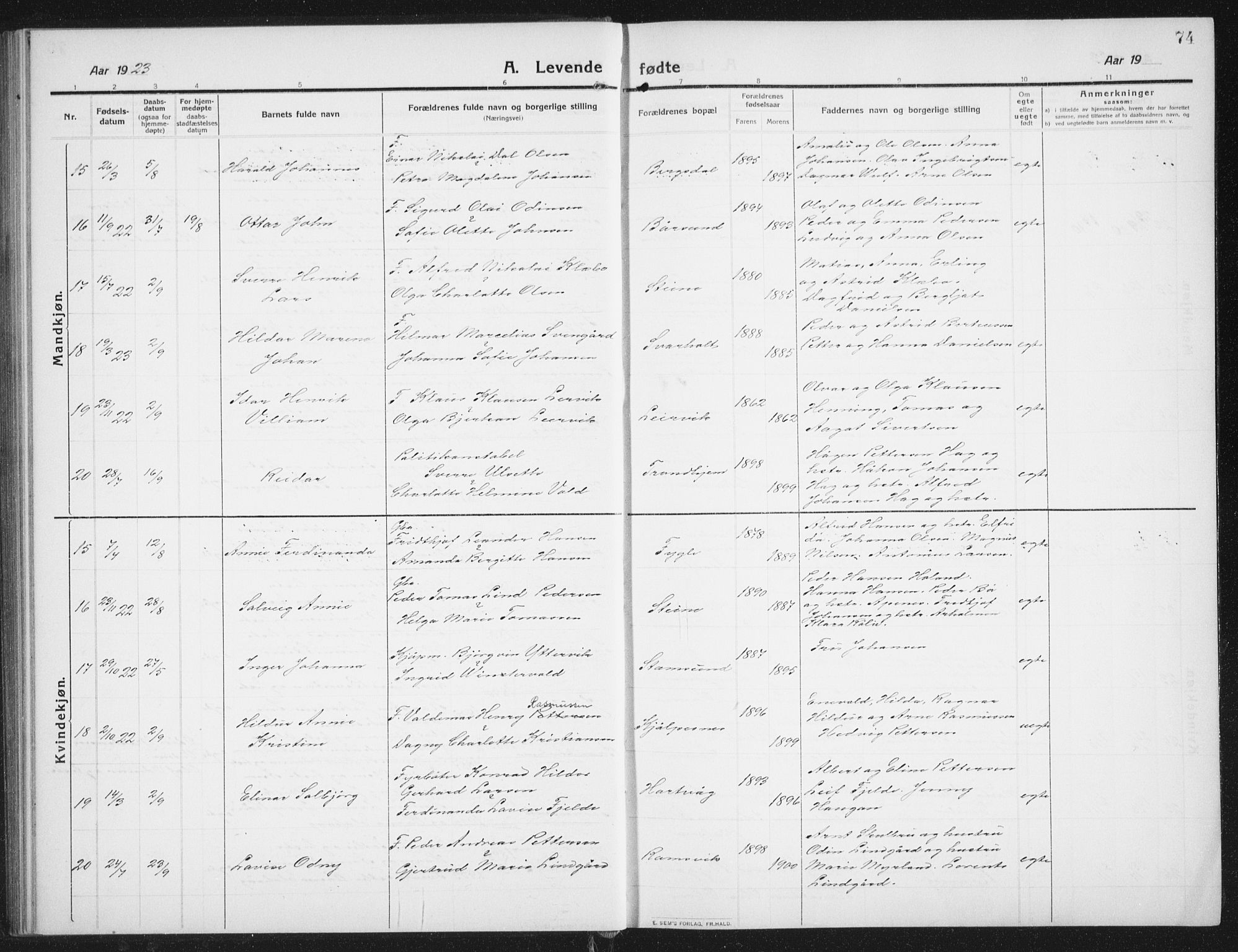 Ministerialprotokoller, klokkerbøker og fødselsregistre - Nordland, AV/SAT-A-1459/882/L1183: Parish register (copy) no. 882C01, 1911-1938, p. 74